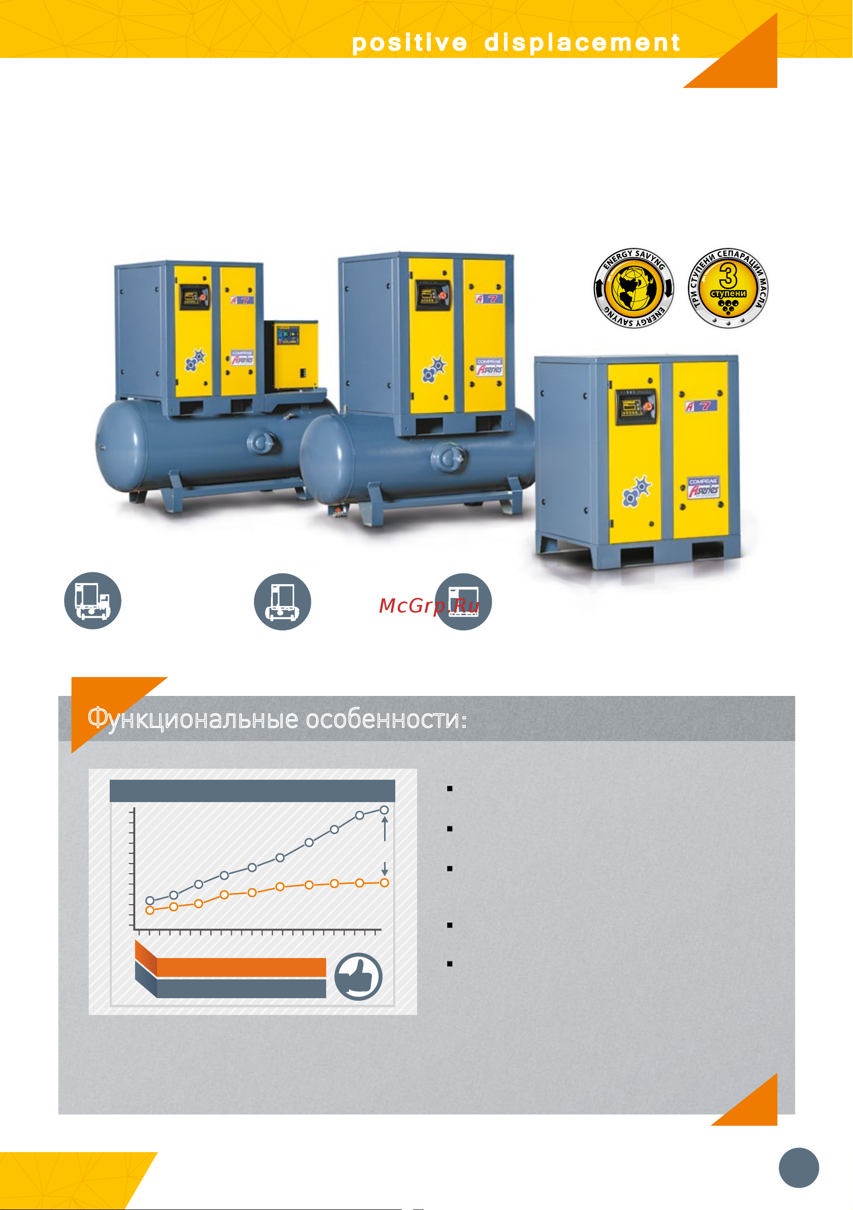 Comprag ARD0708-500 [3/24] Компрессор