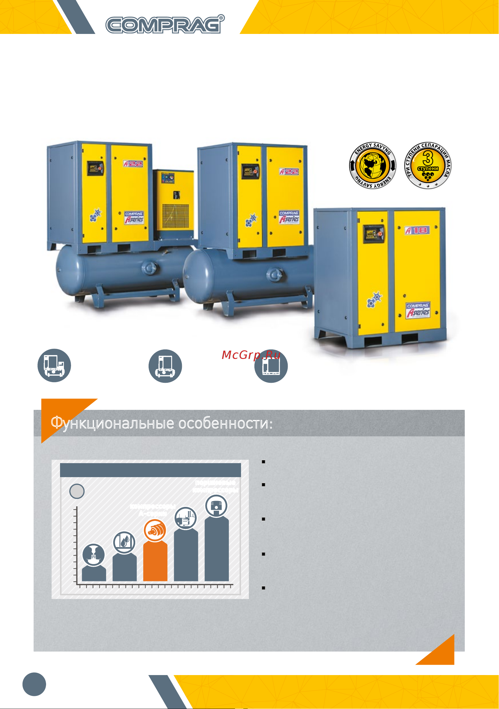 Comprag АR1108-500 [8/24] Производительностью до 3 6 м³ мин мощность 18 22 квт