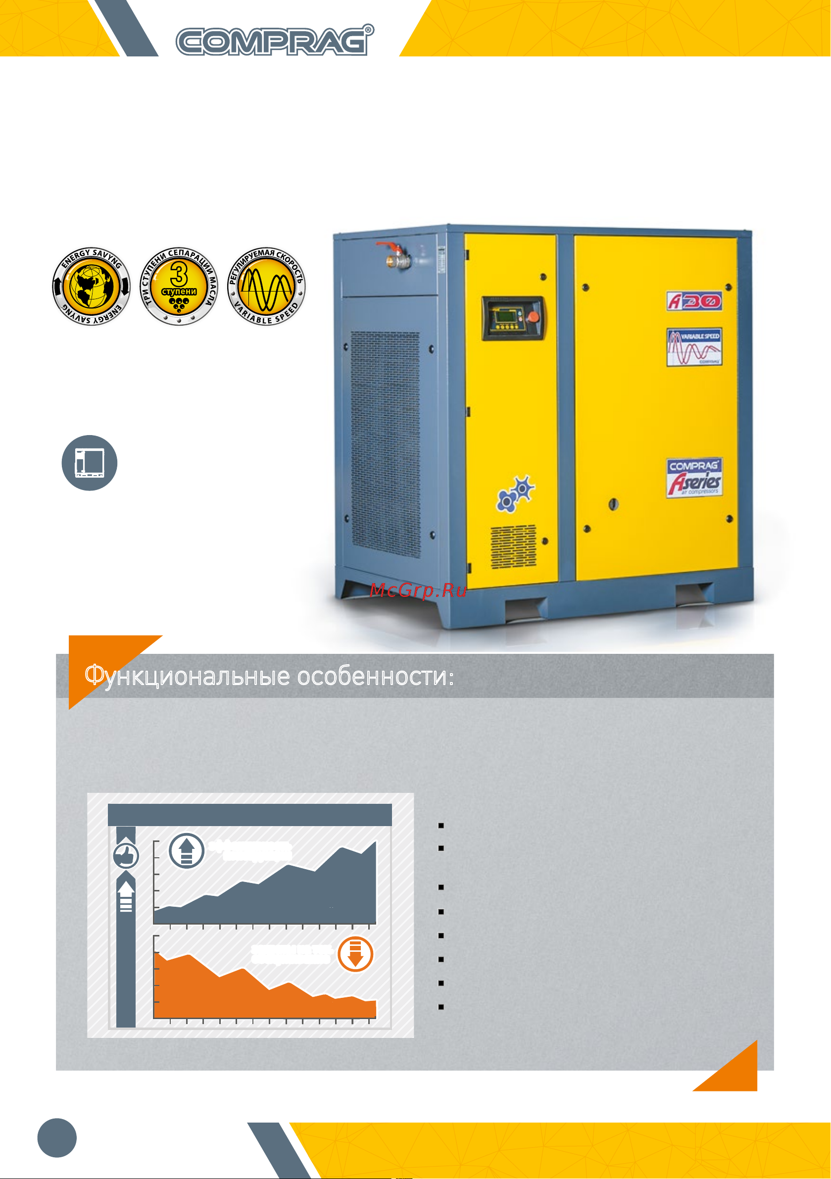 Comprag AV9008 [4/16] Компрессор