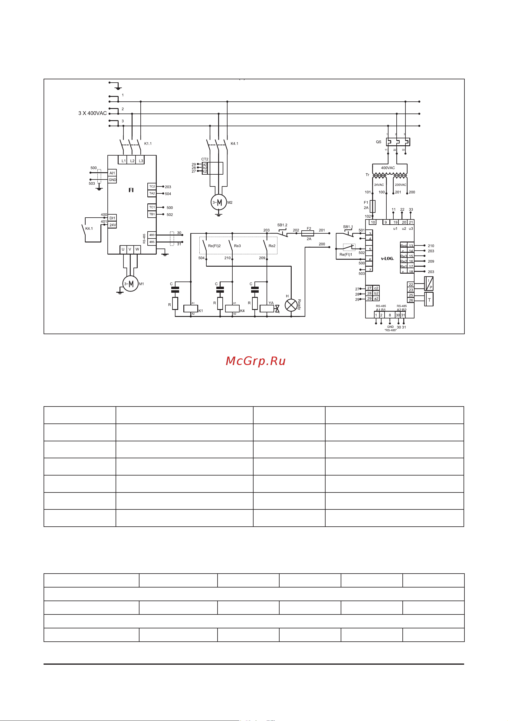 Comprag AV5510 [13/96] Main components