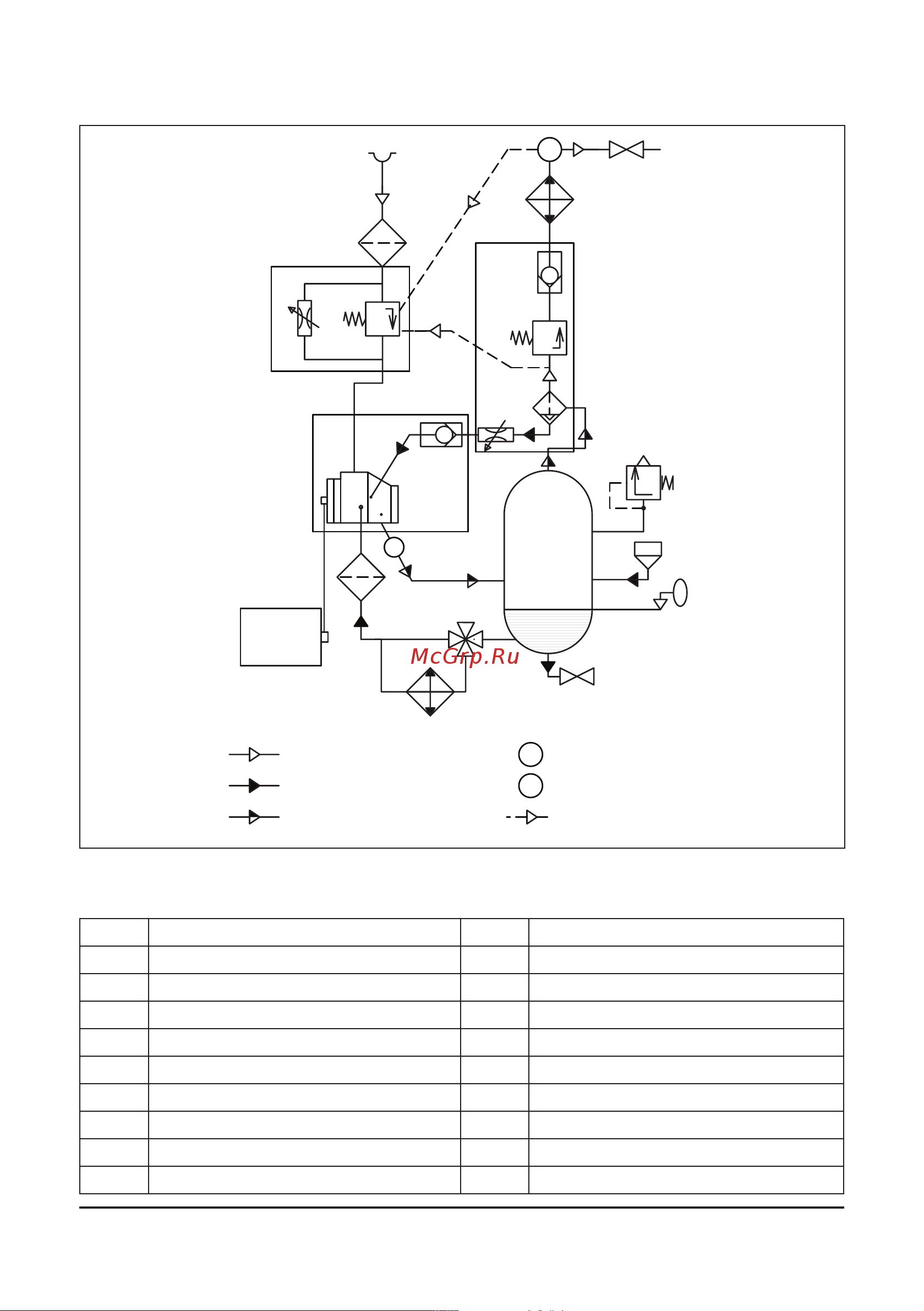 Comprag AV5510 [72/96] Принцип работы