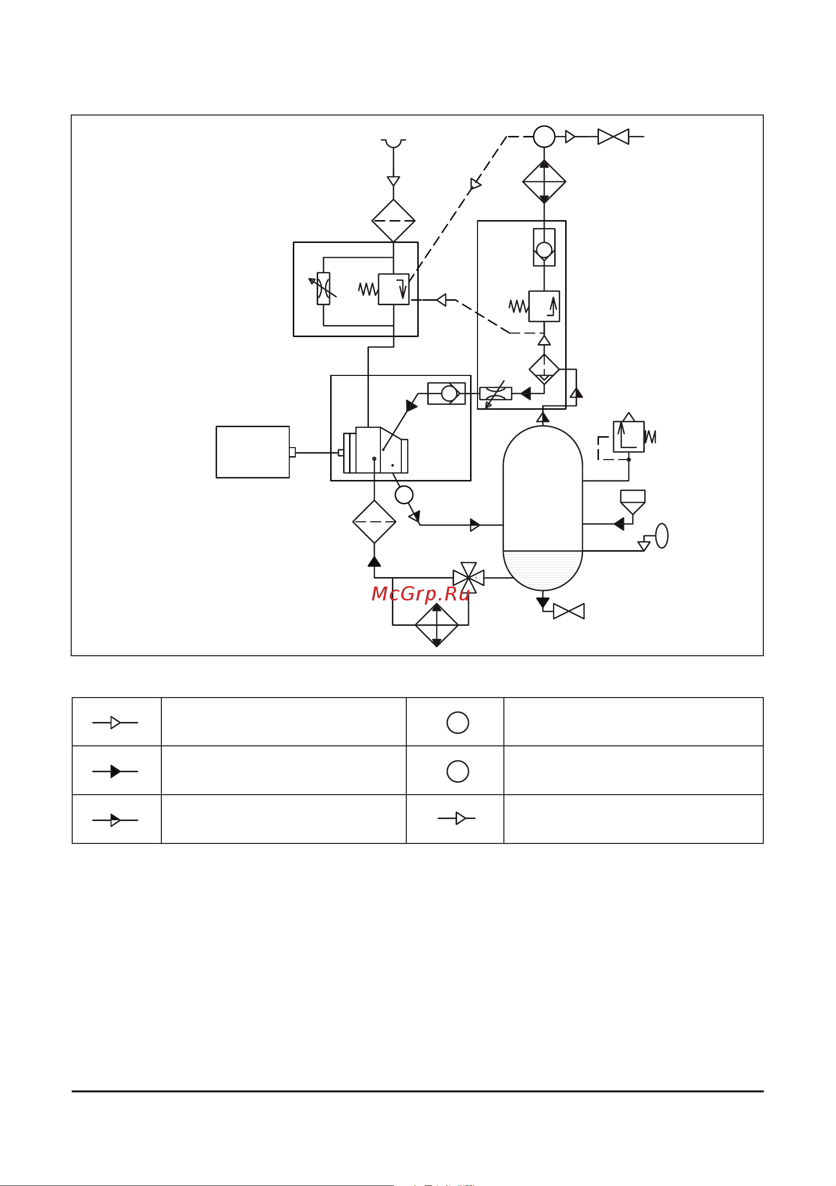 Comprag D-4508 [39/92] Ablaufdiagramm und hauptkomponenten