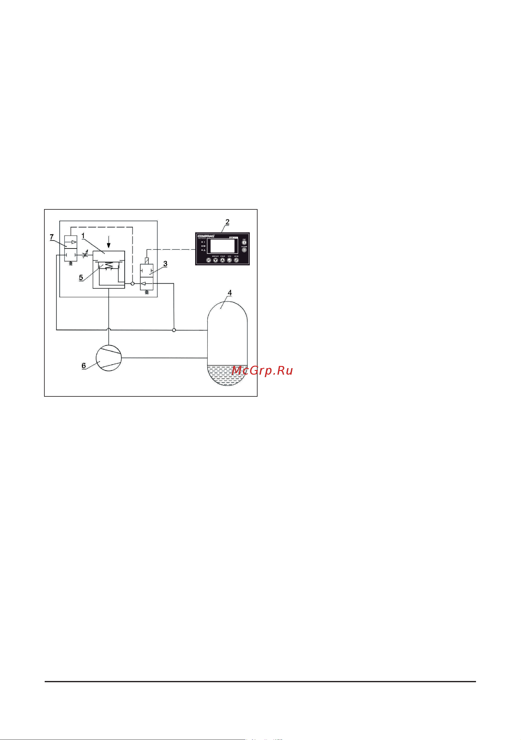 Comprag D-4508 [40/92] Pneumatikplan last leerlauf