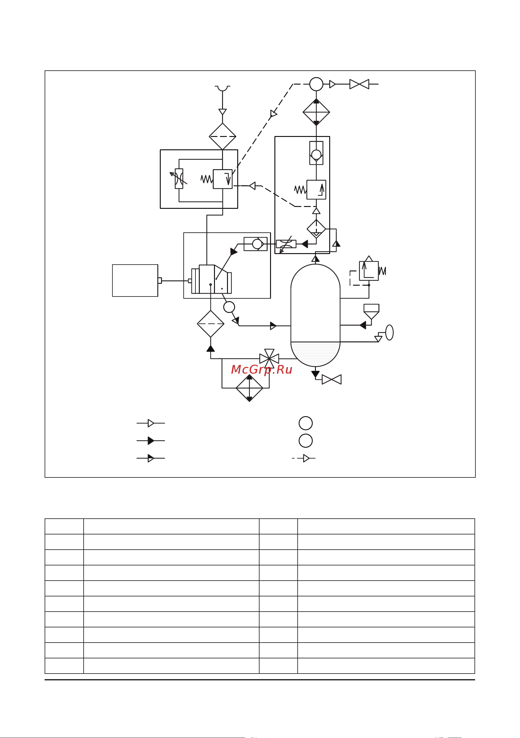 Comprag D-4508 [69/92] Принцип работы