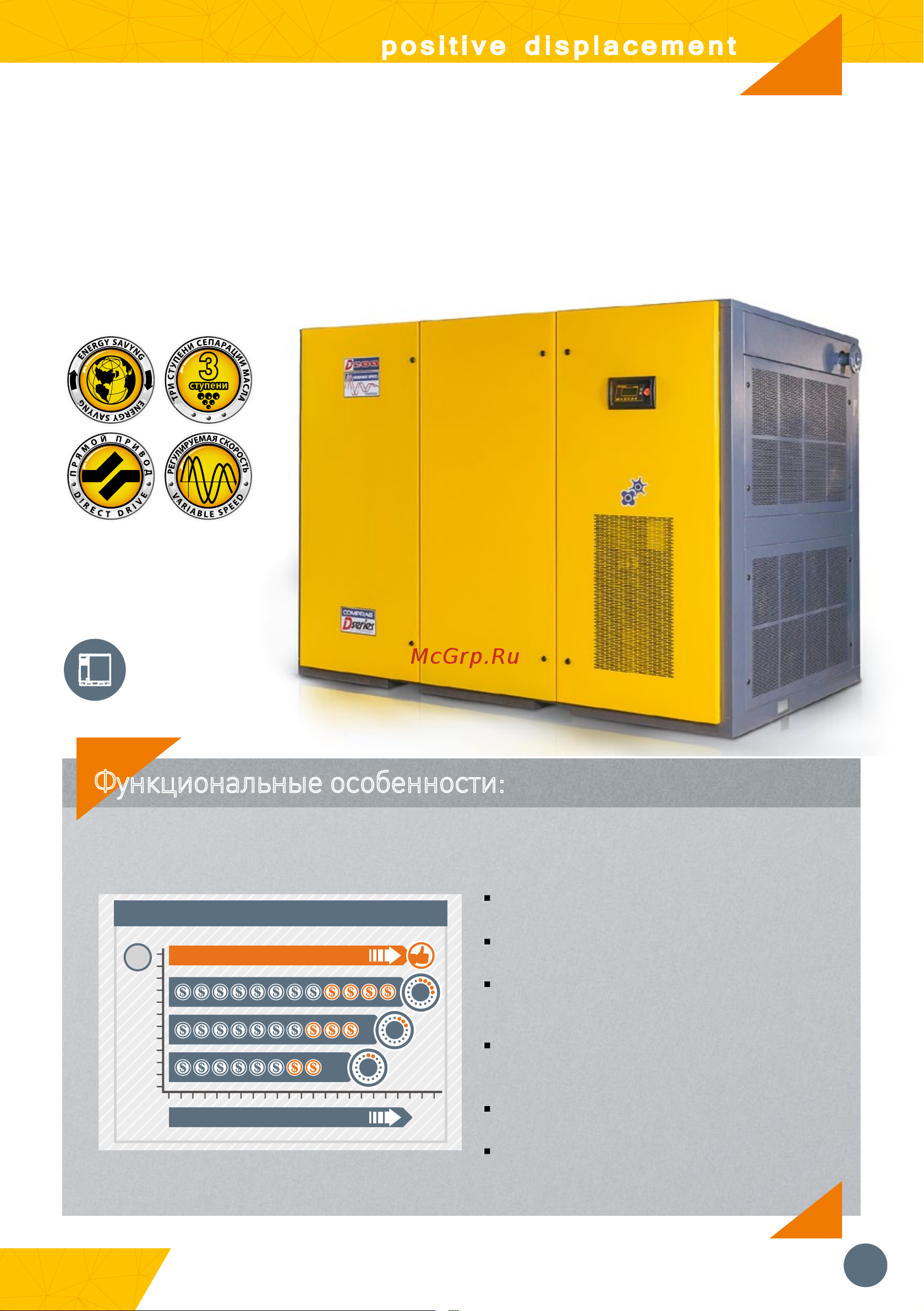 Comprag DV-9008 [27/32] Производительностью до 32 4 м³ мин мощность 110 200 квт