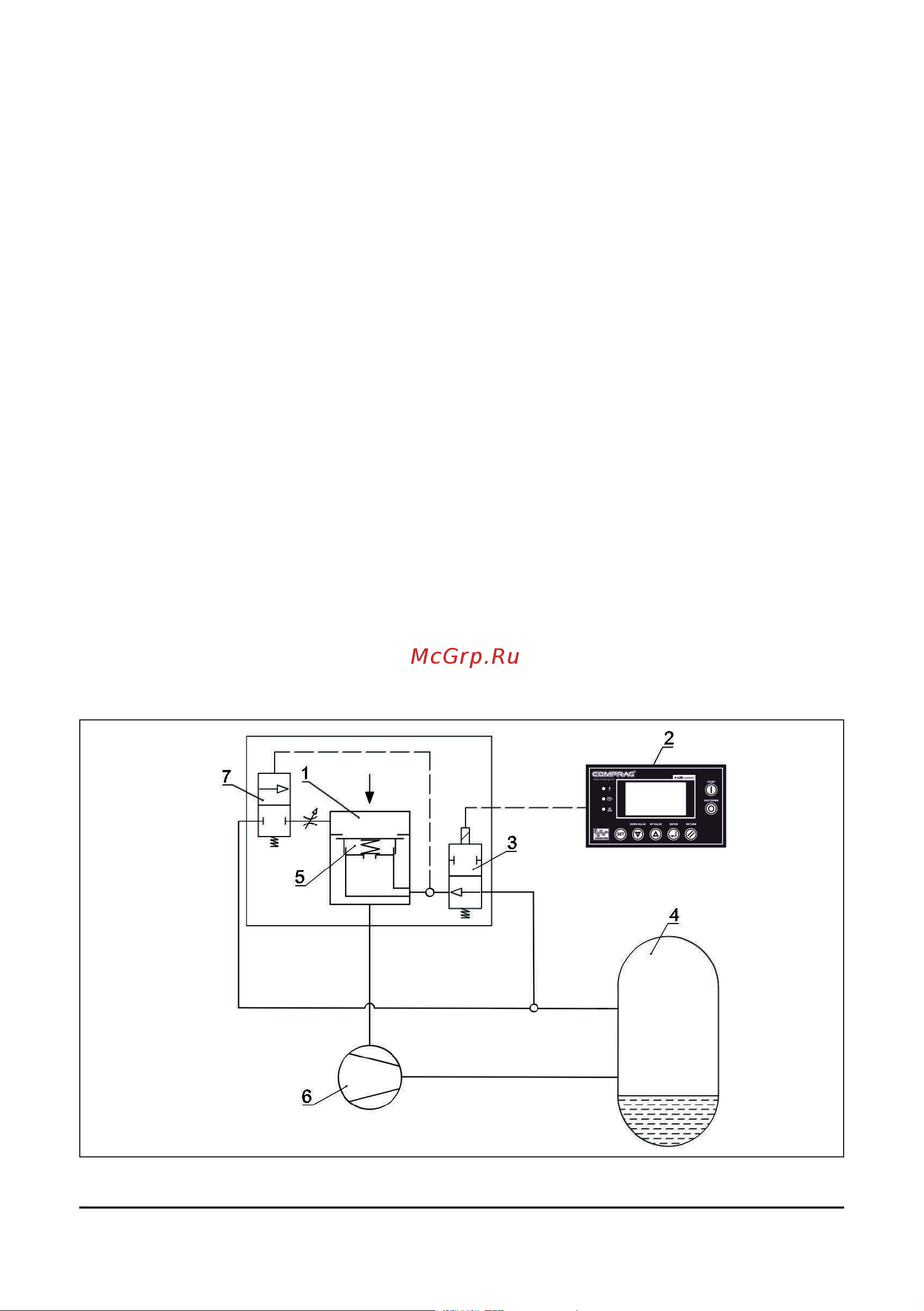 Comprag DV-9008 [11/96] Functional description see fig 2