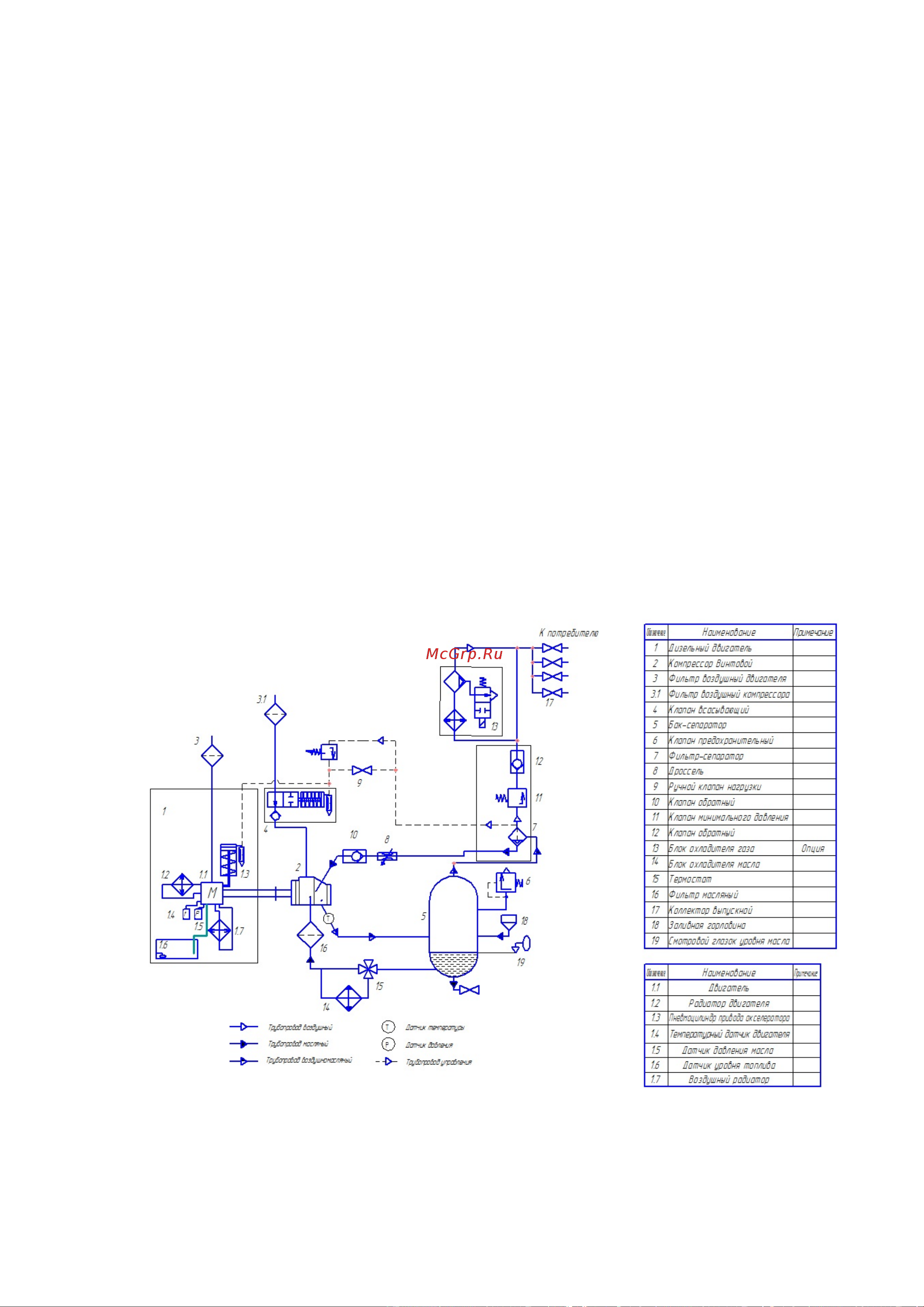 Comprag DACS 4 [13/40] Описание принципа действия