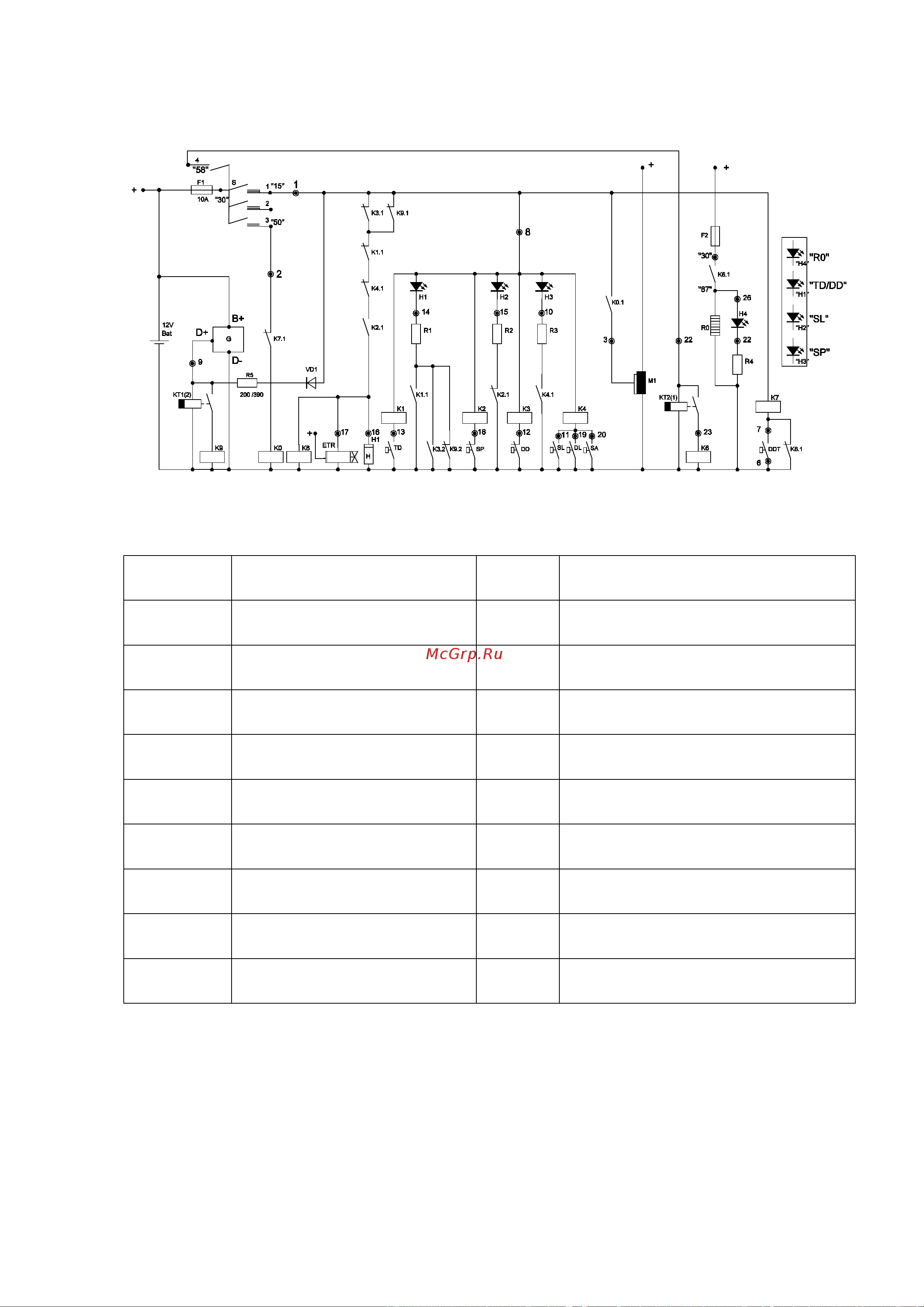 Comprag DACS-3S на раме 11130301 [16/40] Схема электрическая принципиальная dacs m ch bk6_5