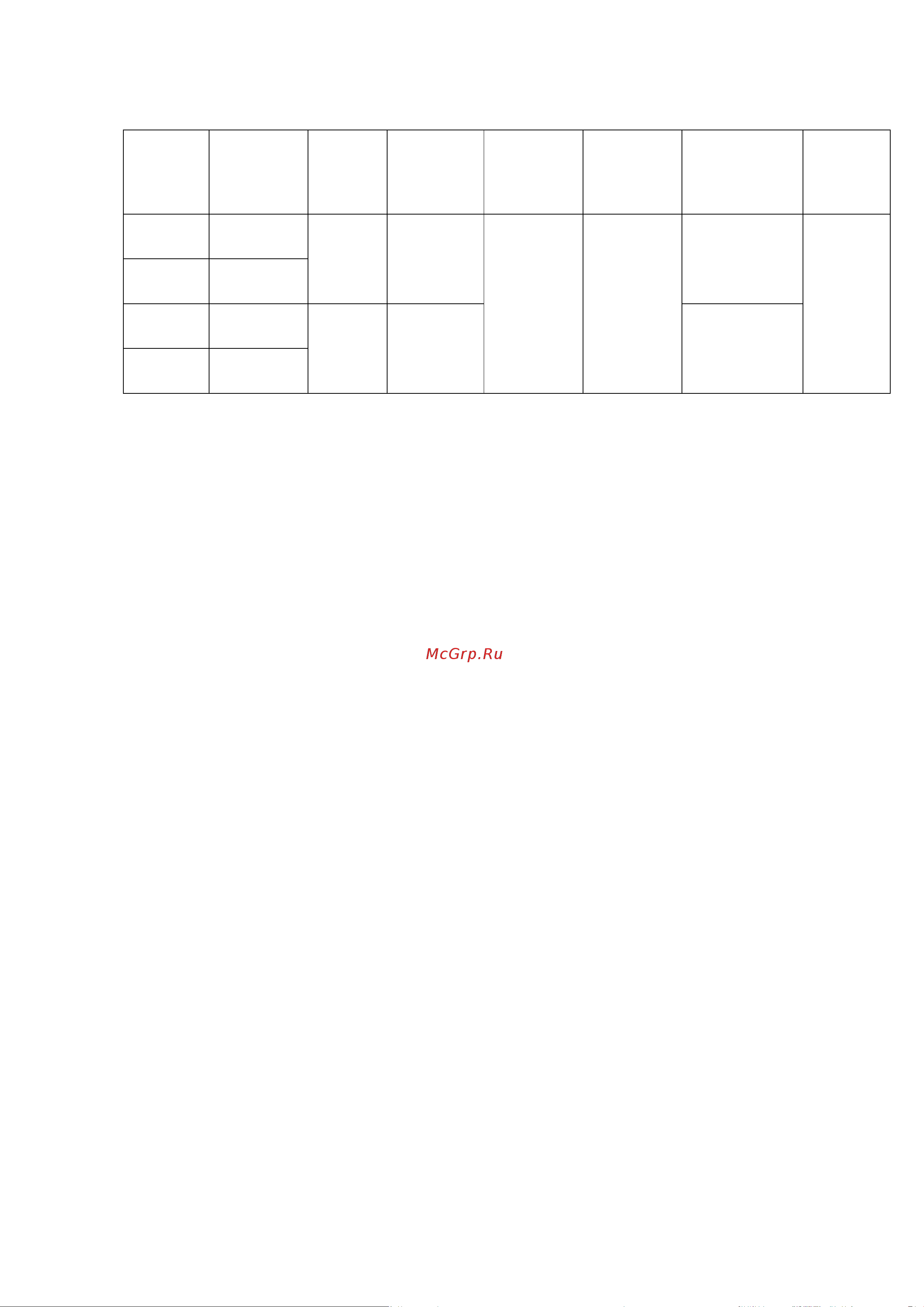 Comprag DACS-3S на раме 11130301 [9/40] Dacs 3s 11130301