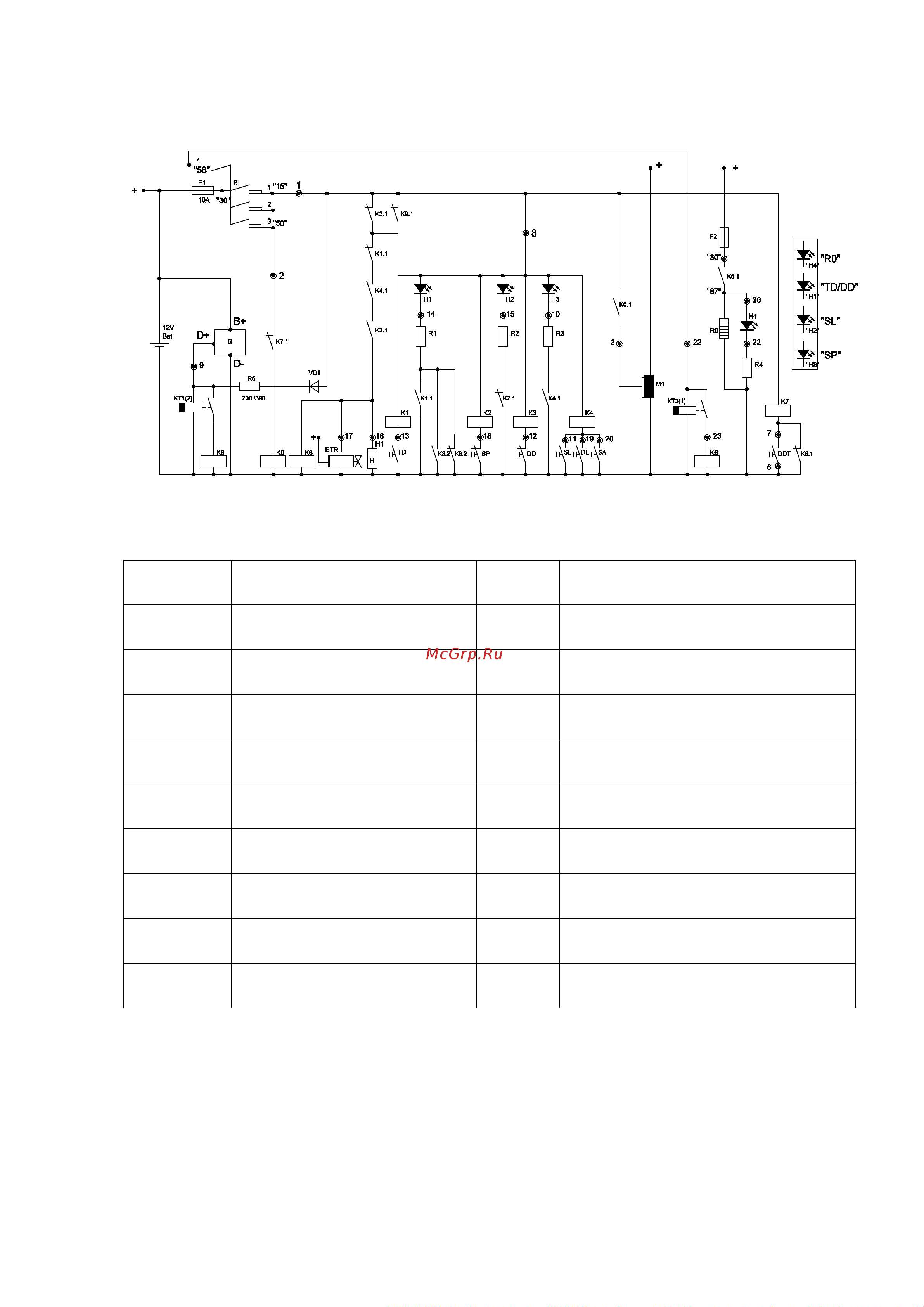Comprag DACS-5S на раме 11130501 [15/40] Схема электрическая принципиальная dacs m ch bk6_5