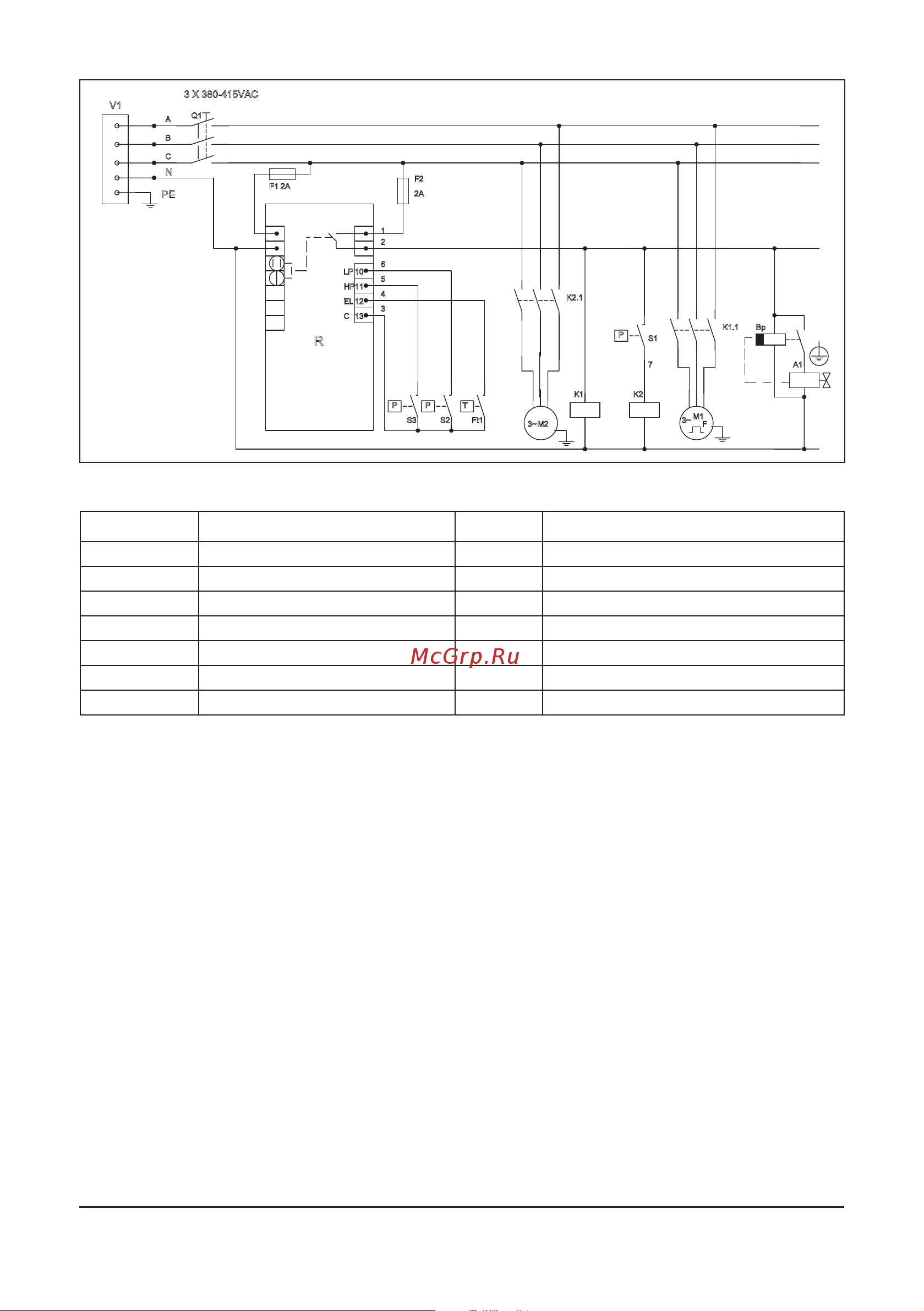 Comprag RDX-65 [19/32] K1 контактор v1 вилка электр k2 контактор s3 реле ошибки высокого давления m1 компрессор s2 реле ошибки низкого давления m2 вентилятор ft1 тепловое реле термовыключатель a1 клапан сброса конденсата q1 рубильник s1 реле давления вентилятора r блок управления f1 f2 предоxранитель bp таймер