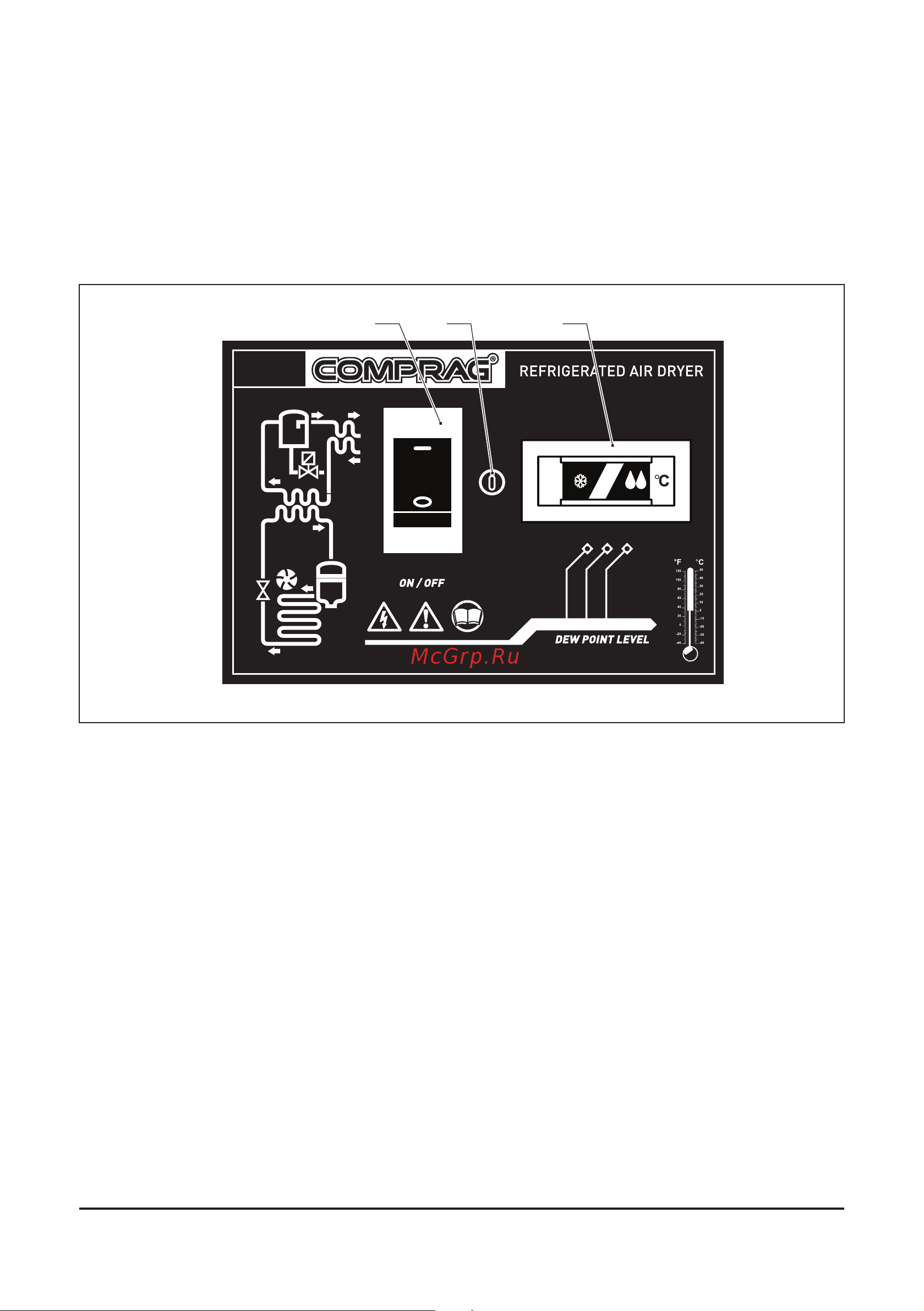 Comprag RDX-12 14310003 [20/32] Панель управления