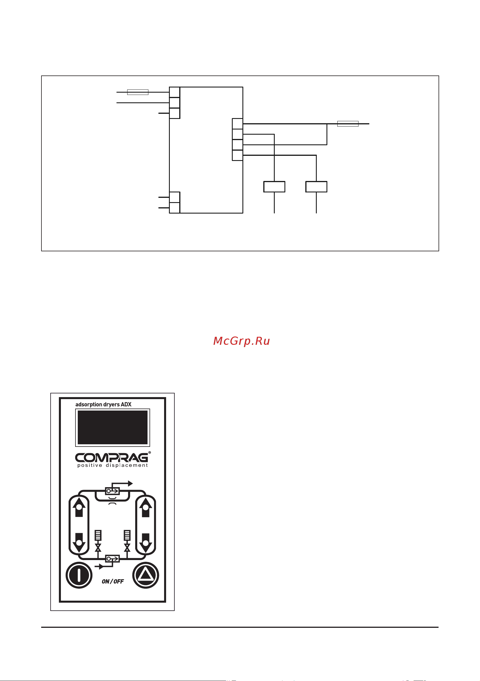 Comprag ADX-F-40 [51/56] Панель управления