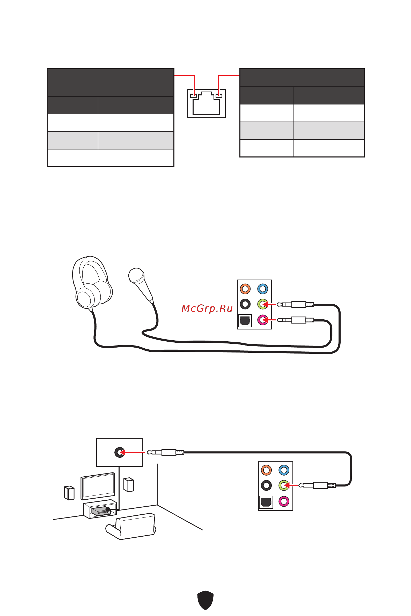 MSI Z790-S01 [22/47] Подключение аудиоразъемов