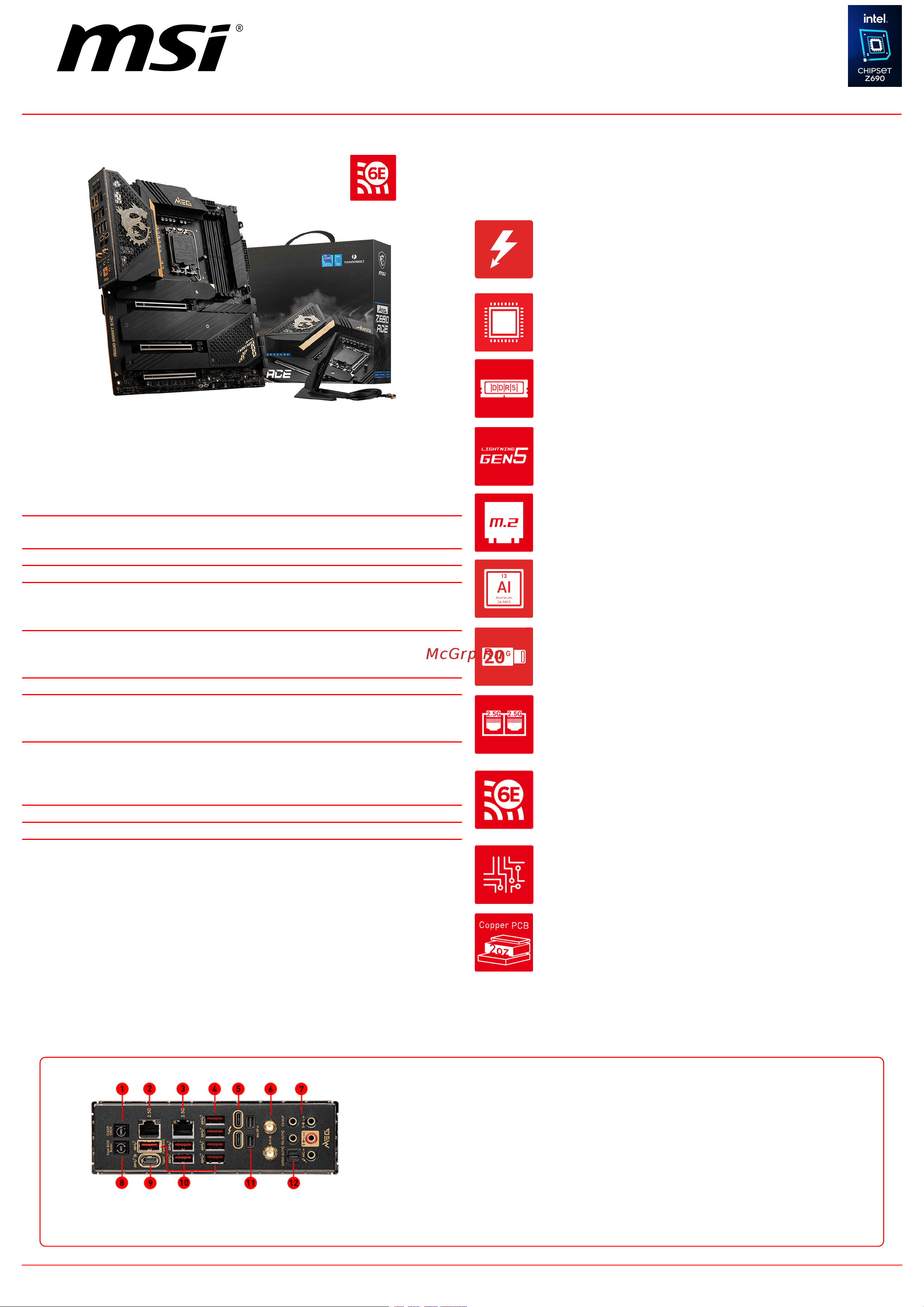 MSI MEG Z690 ACE Спецификация онлайн