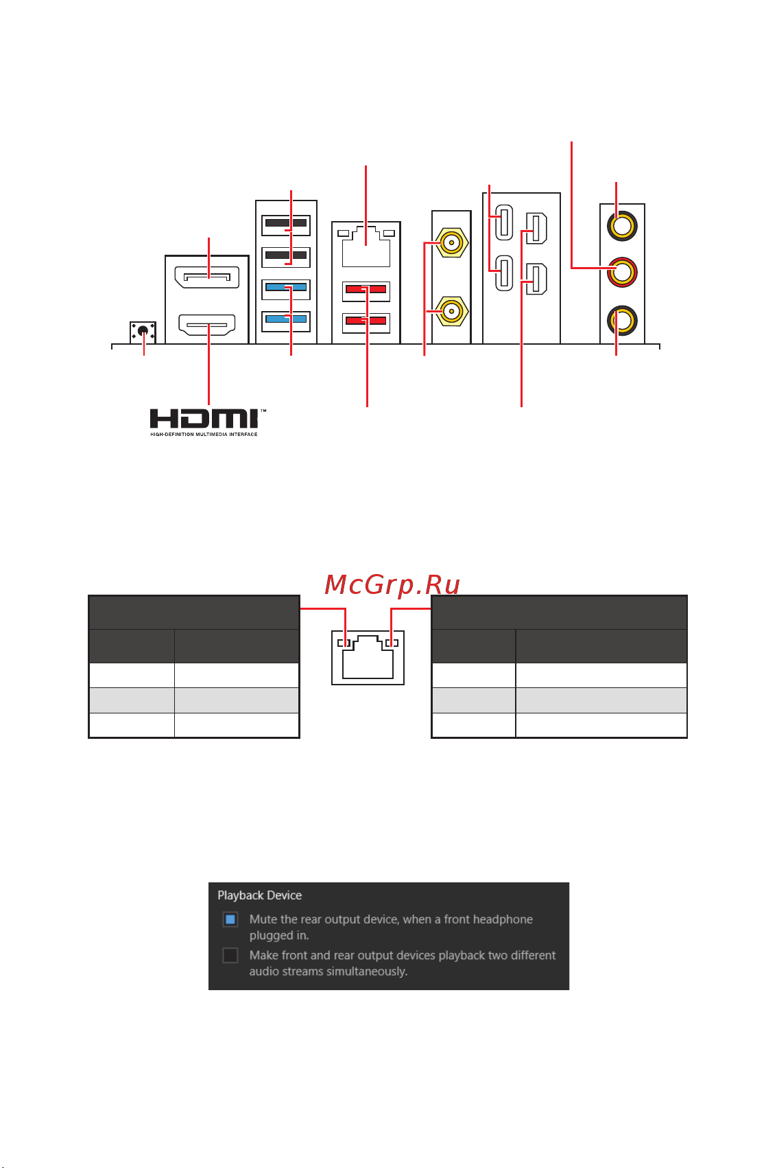 MSI MEG Z590I UNIFY Инструкция по эксплуатации онлайн [21/144] 688620