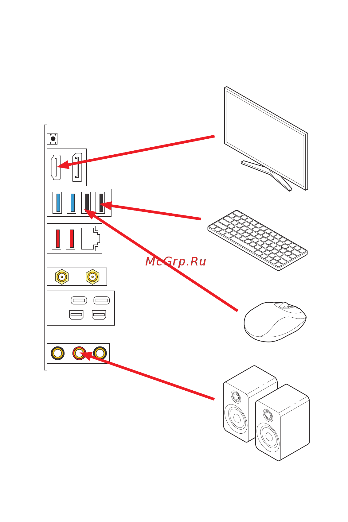 MSI MEG Z590I UNIFY Инструкция по эксплуатации онлайн [9/144] 688620
