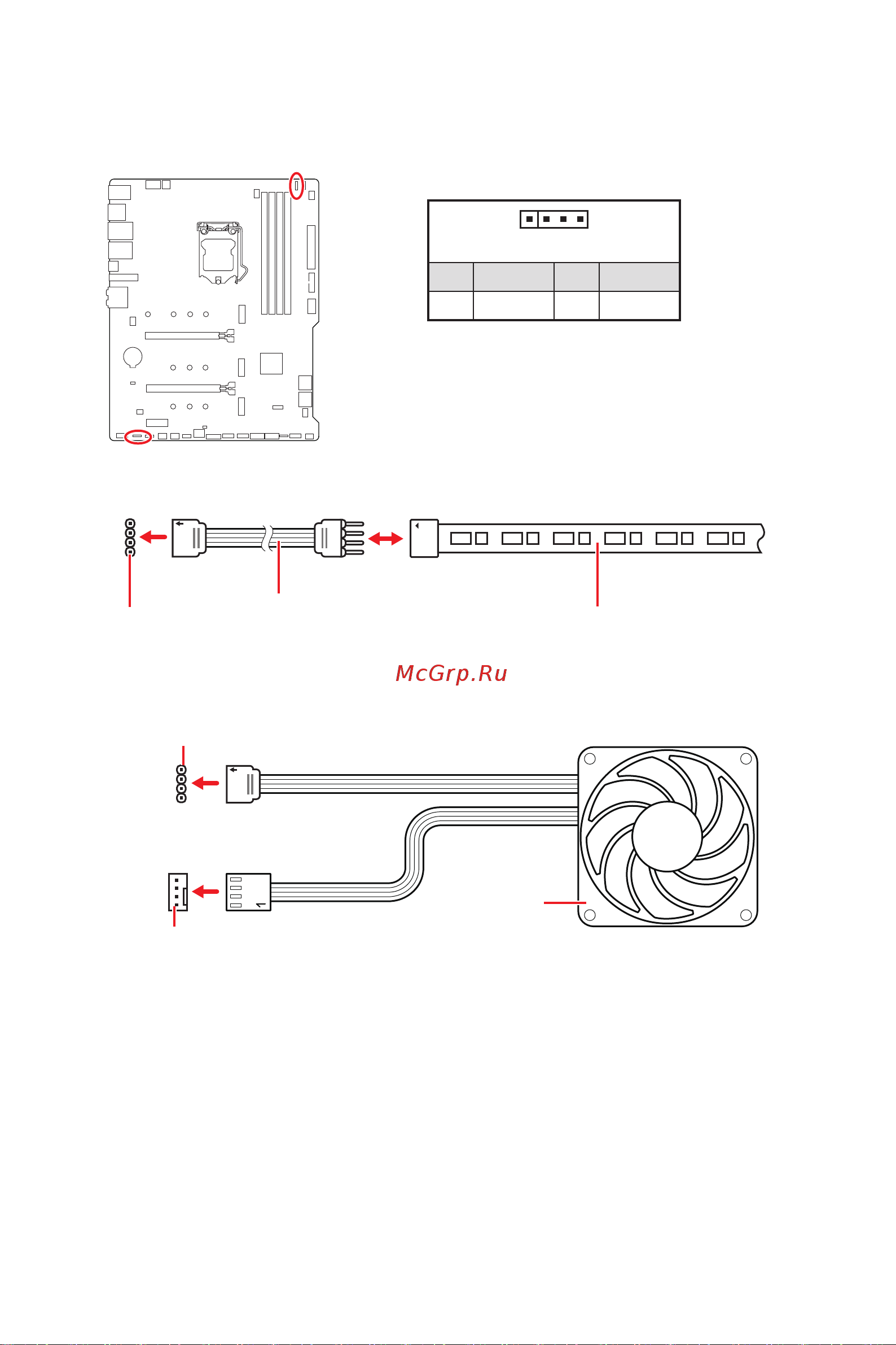 MSI MAG B560 TORPEDO [33/40] Jrgb1 2 разъемы rgb led