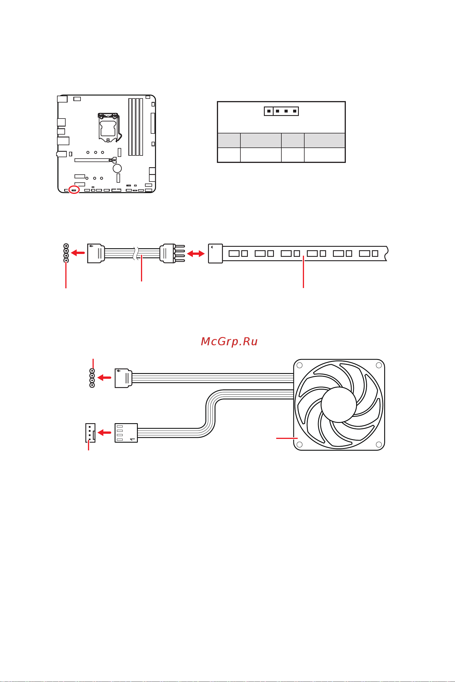 MSI MAG B560M BAZOOKA [25/31] Jrgb1 разъем rgb led