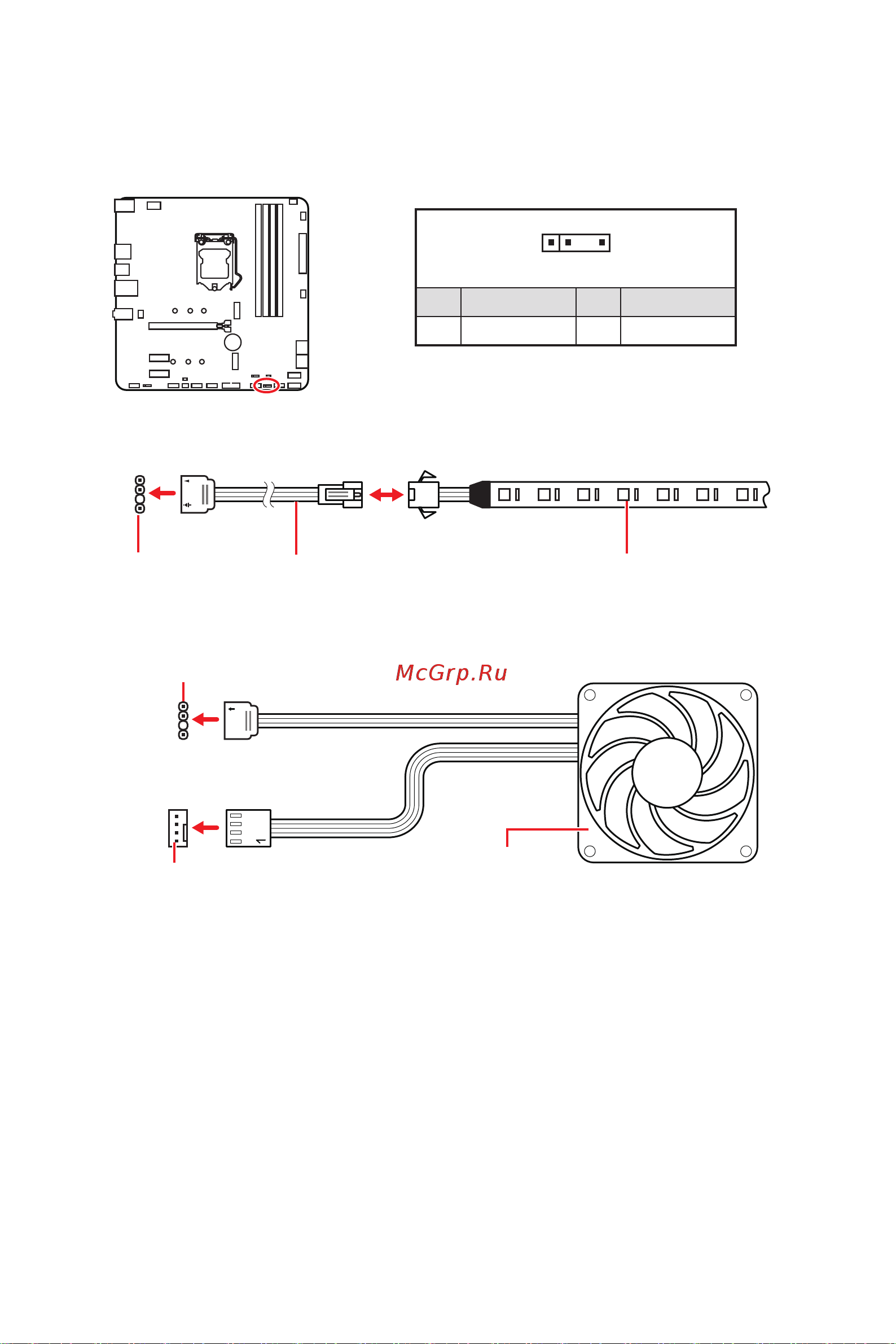 MSI MAG B560M BAZOOKA [26/31] Jrainbow1 разъем адресных rgb led