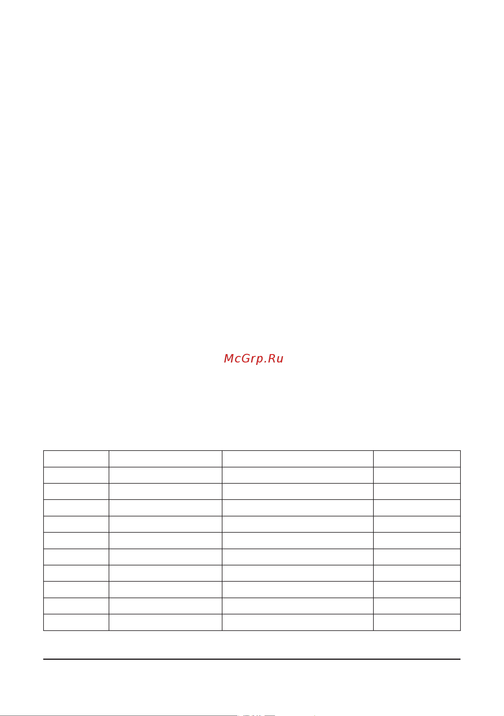 Contracor 10112630 [6/36] Package and specification
