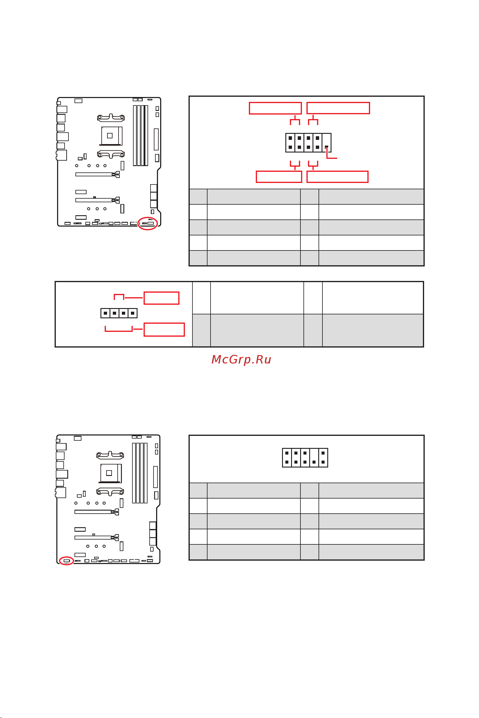 MSI B550-A PRO [31/176] Jfp1 jfp2 front panel connectors