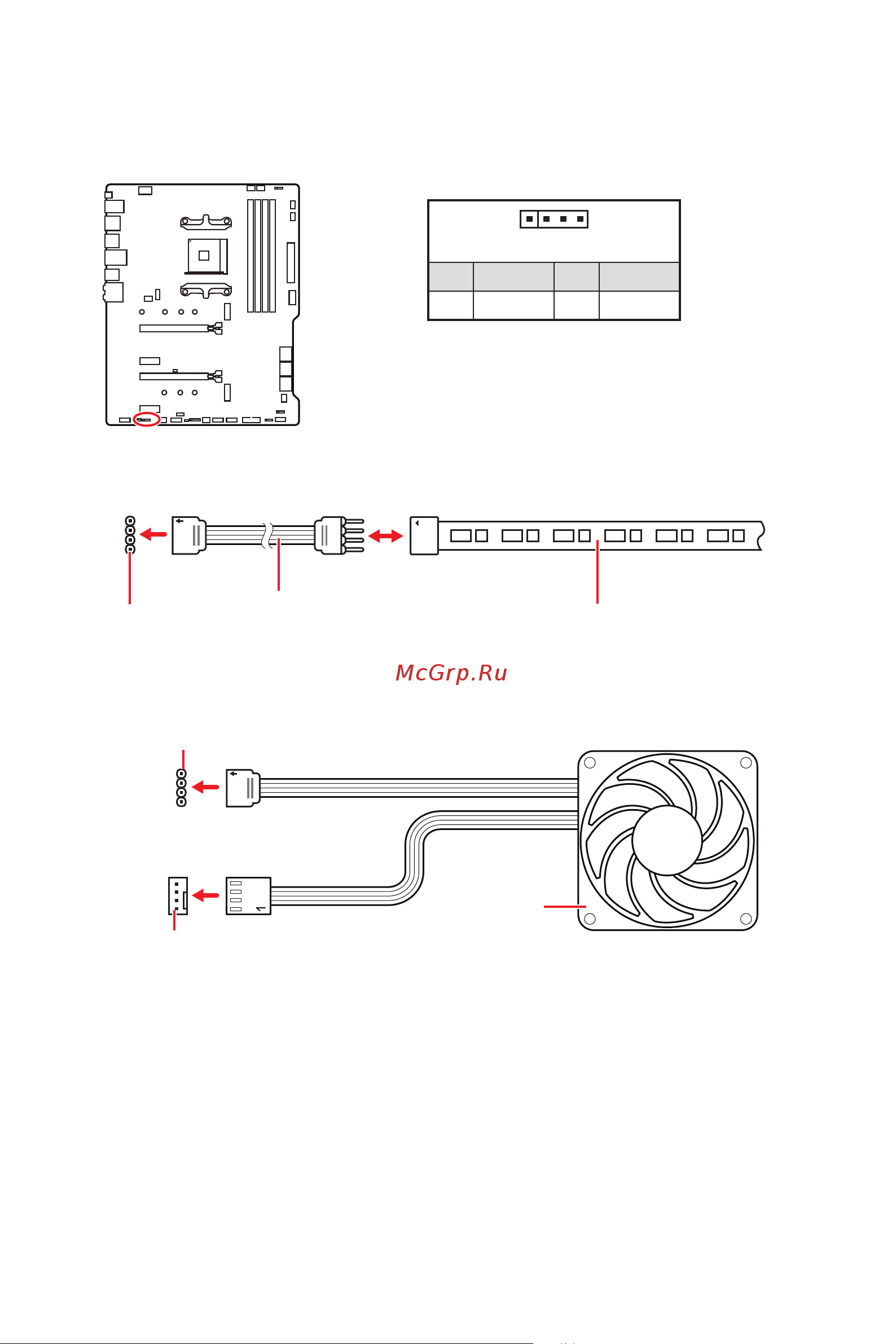 MSI B550-A PRO [38/176] Jrgb1 rgb led connector