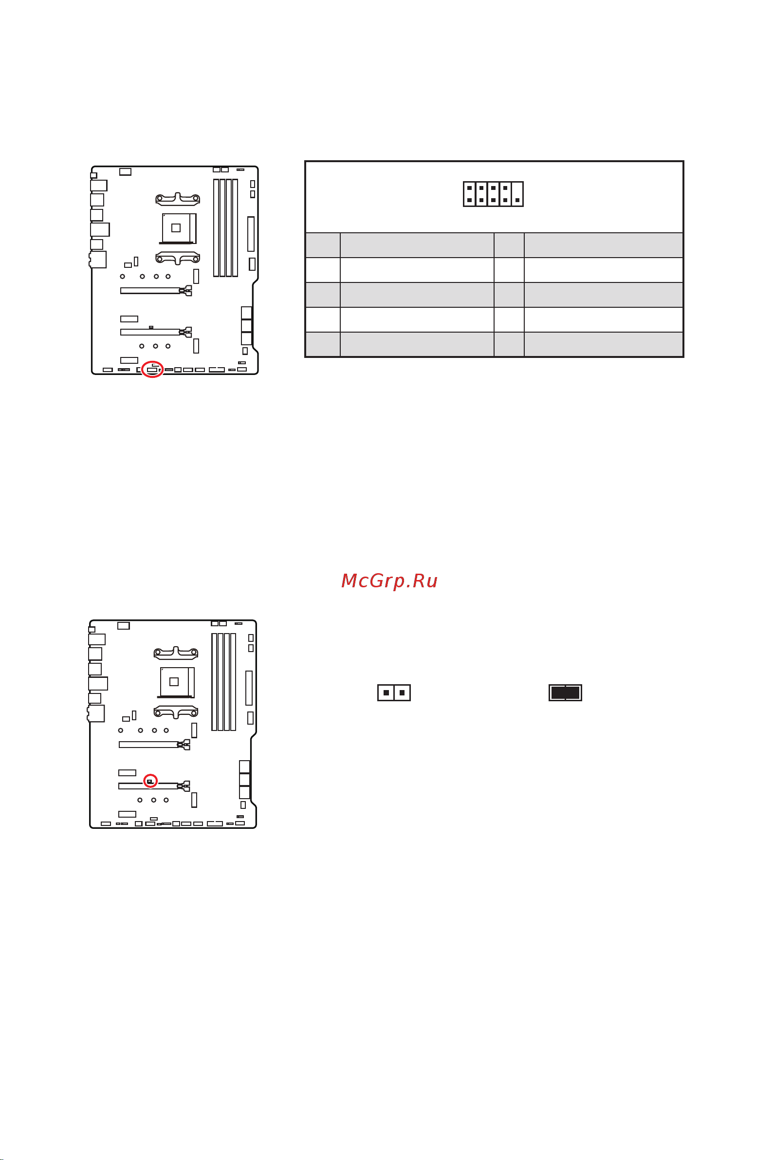 MSI B550-A PRO [77/176] Rücksetzen des bios auf standardwerte