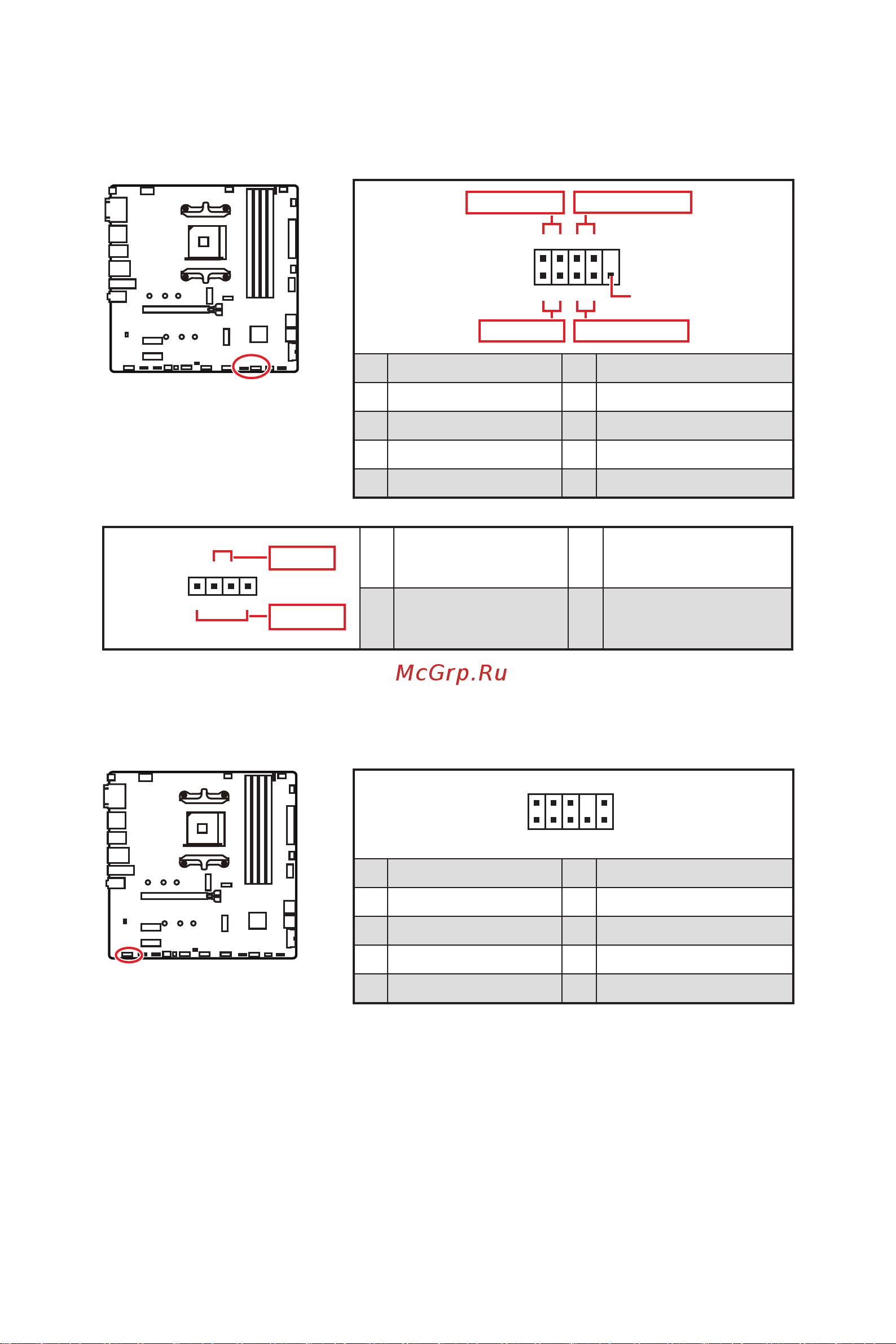 MSI B550M PRO-VDH WIFI [106/168] Ce connecteur se lie aux jacks audio du panneau avant