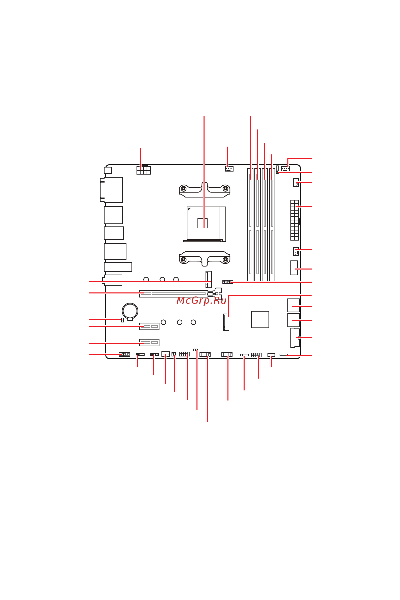 MSI B550M PRO-VDH WIFI [24/168] Overview of components
