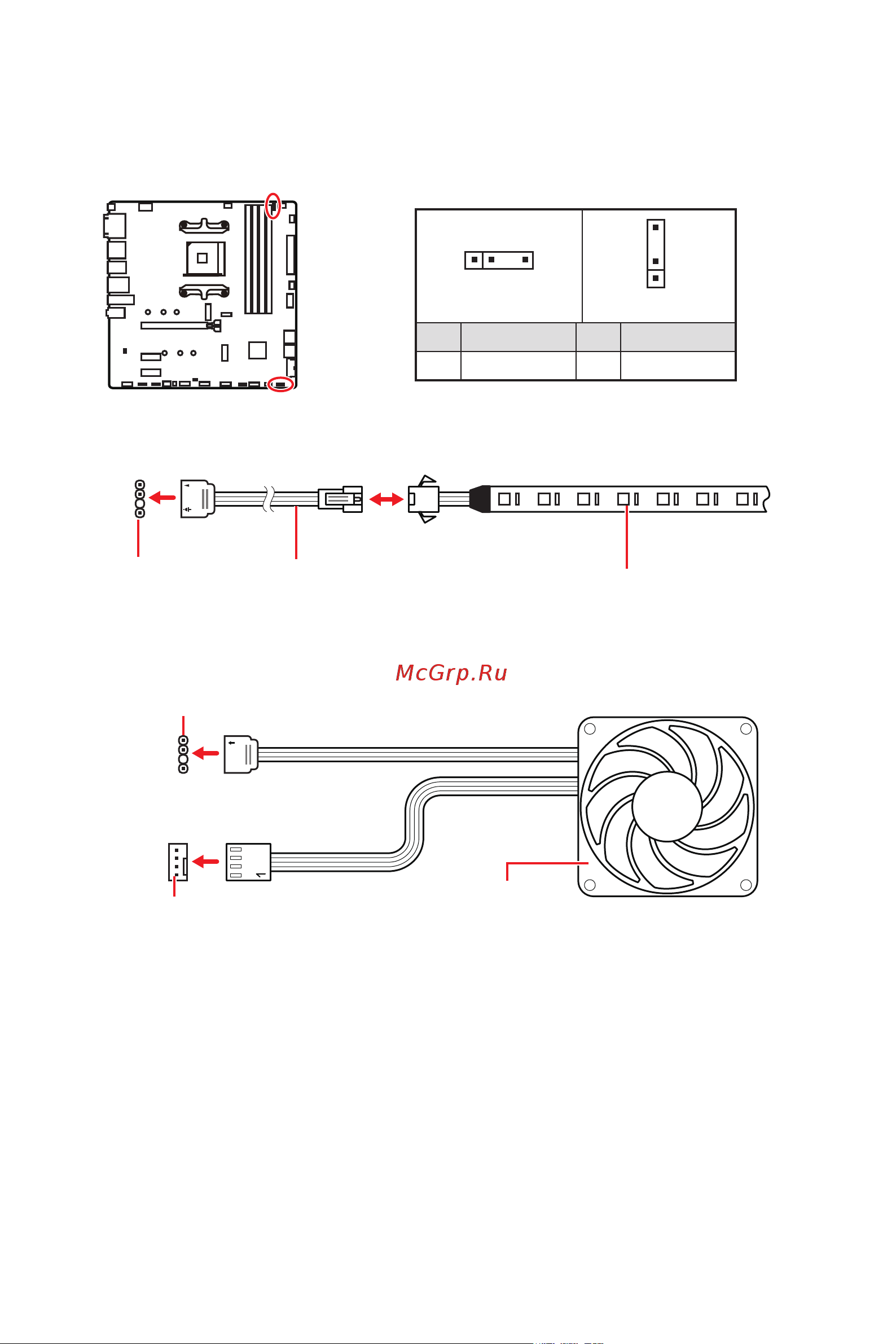 MSI B550M PRO-VDH WIFI [38/168] Addressable rgb led fan connection
