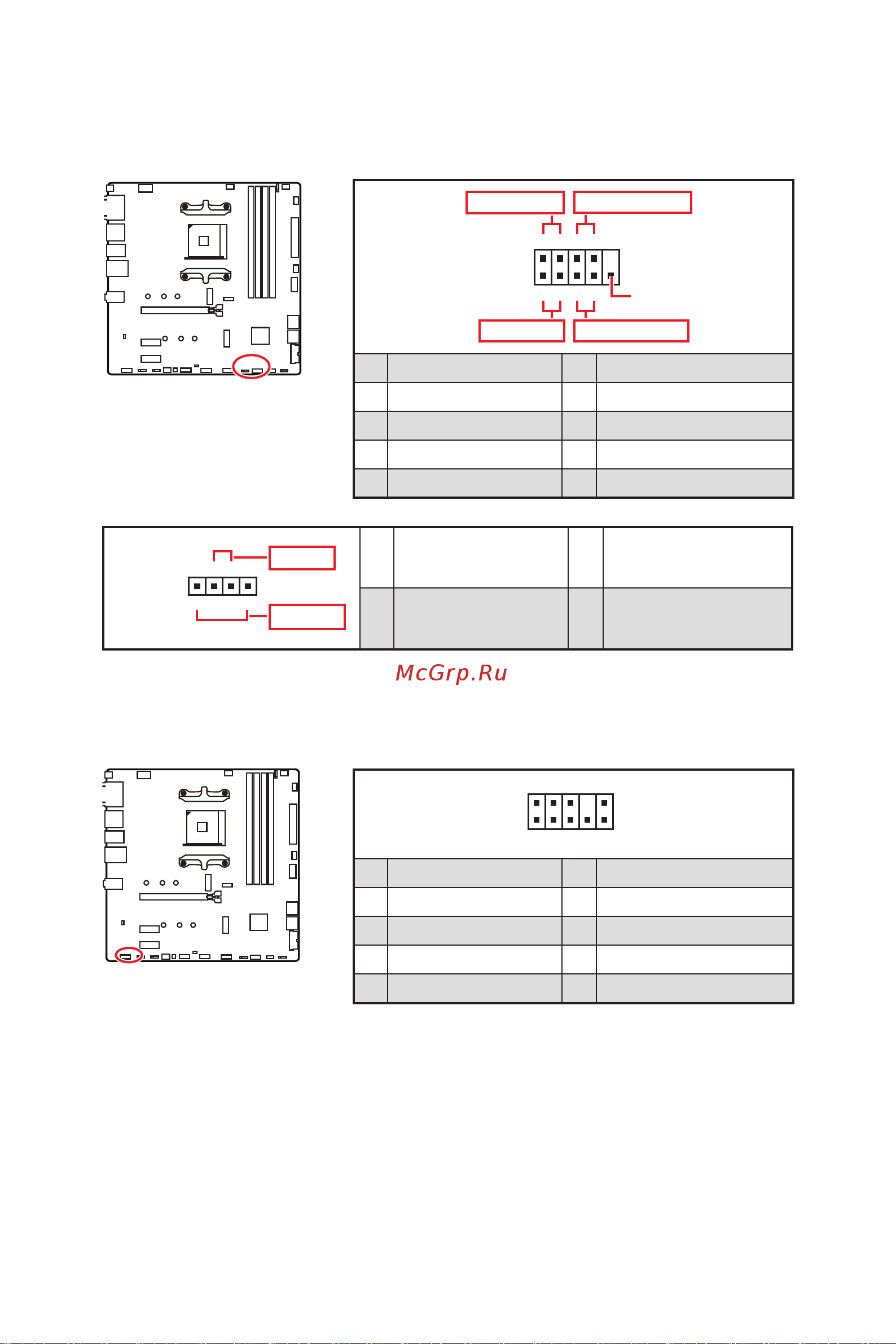MSI B550M PRO-VDH [105/168] Jfp1 jfp2 connecteurs de panneau avant