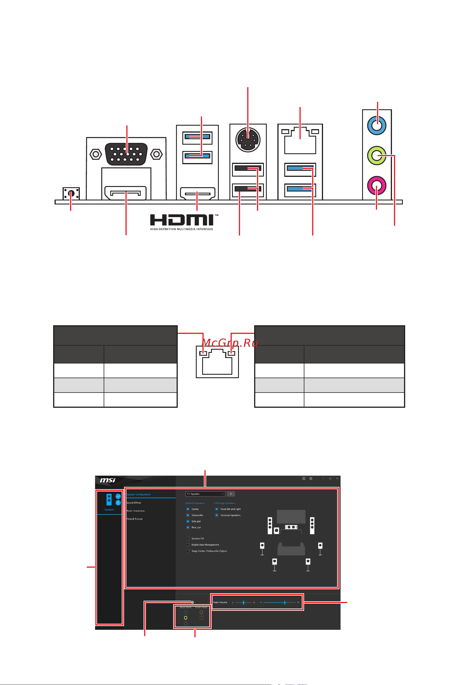 MSI B550M PRO-VDH [21/168] Rear i o panel