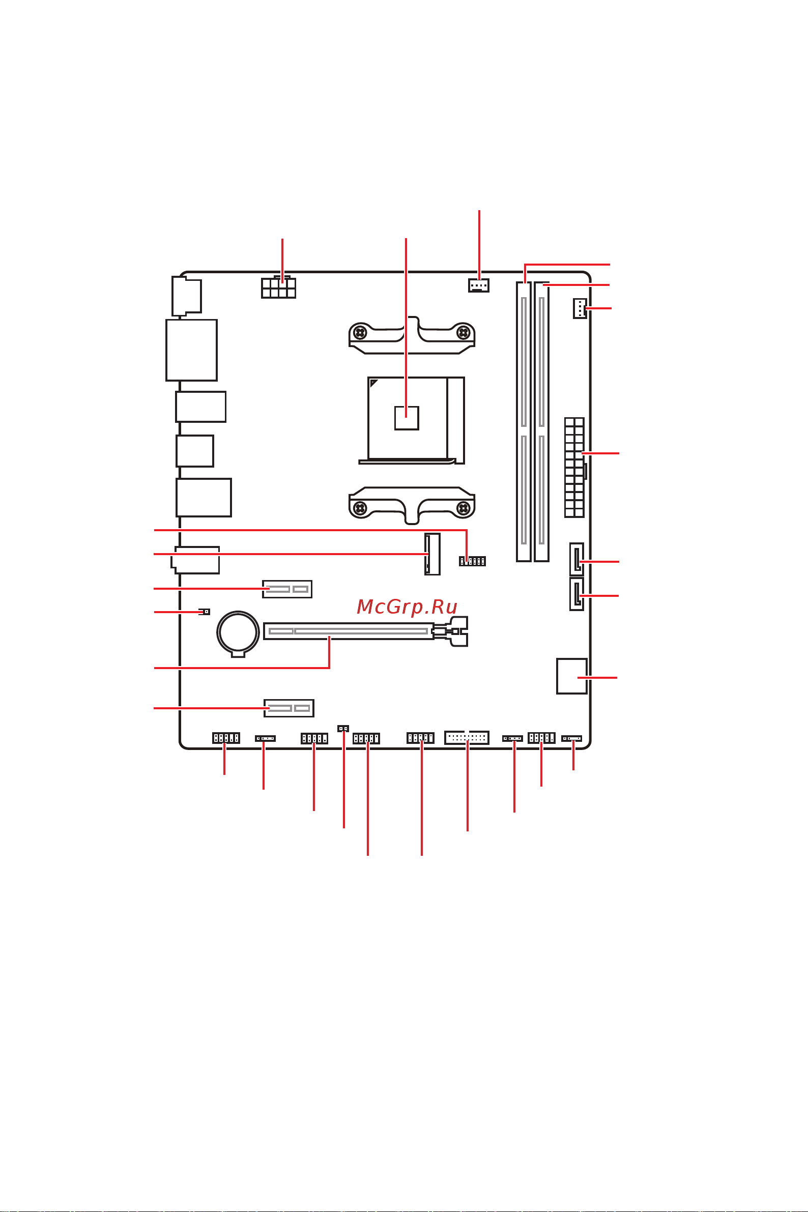 MSI A520M PRO [23/166] Overview of components