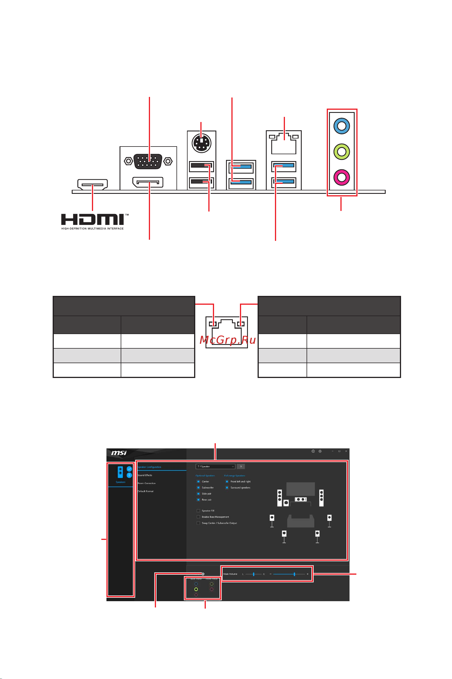 MSI A520M PRO [57/166] Displayport
