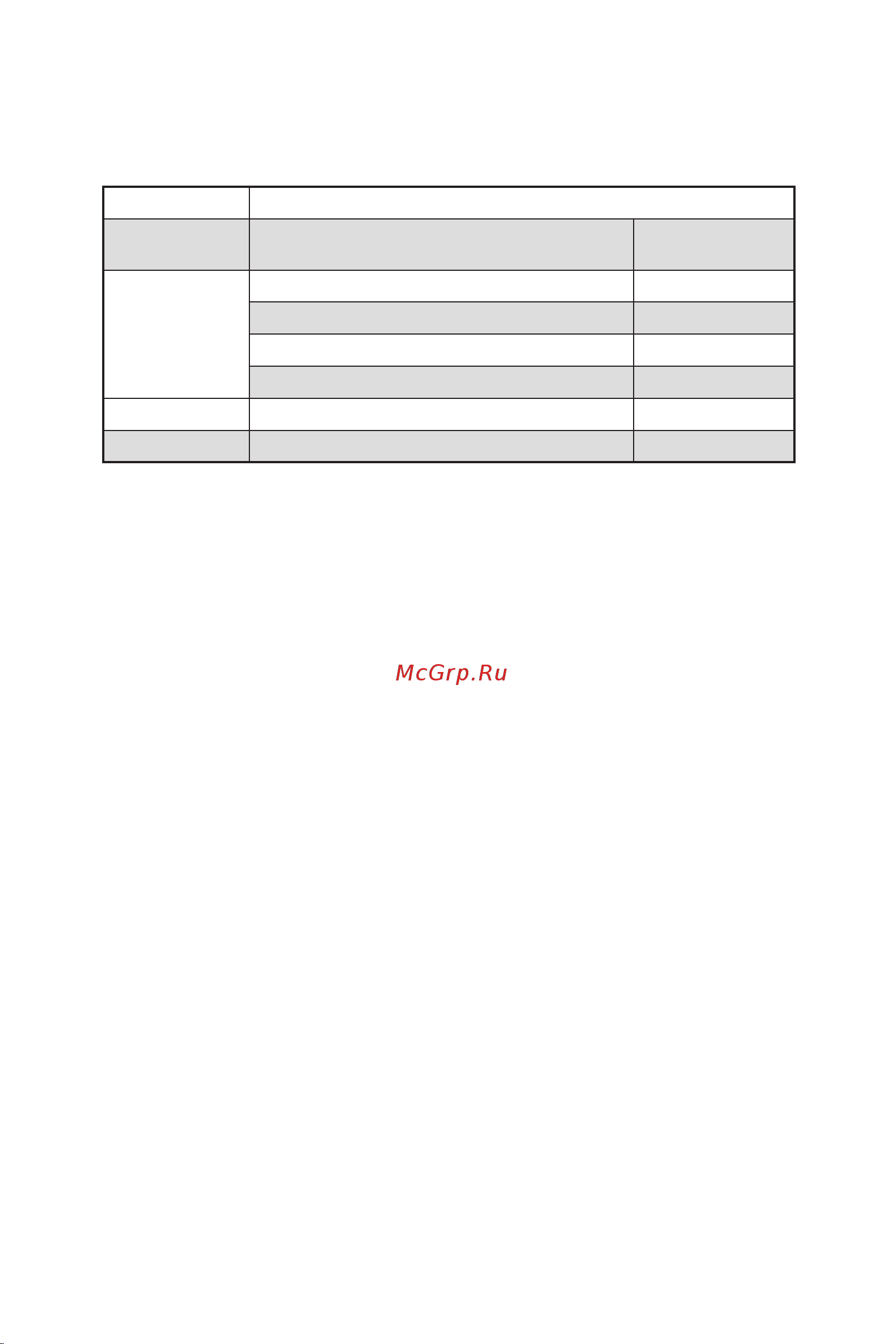 MSI PRO B550M-VC WIFI [20/69] Package contents