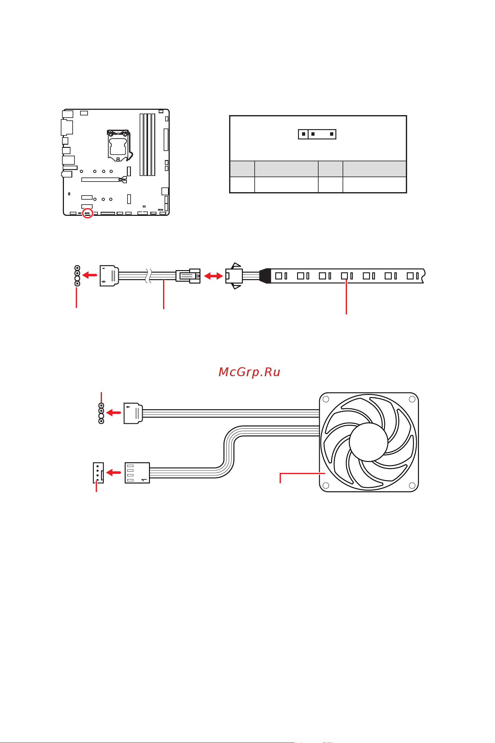 MSI B460M PRO-VDH WIFI [116/174] Jrainbow1 connecteur led rgb adressable