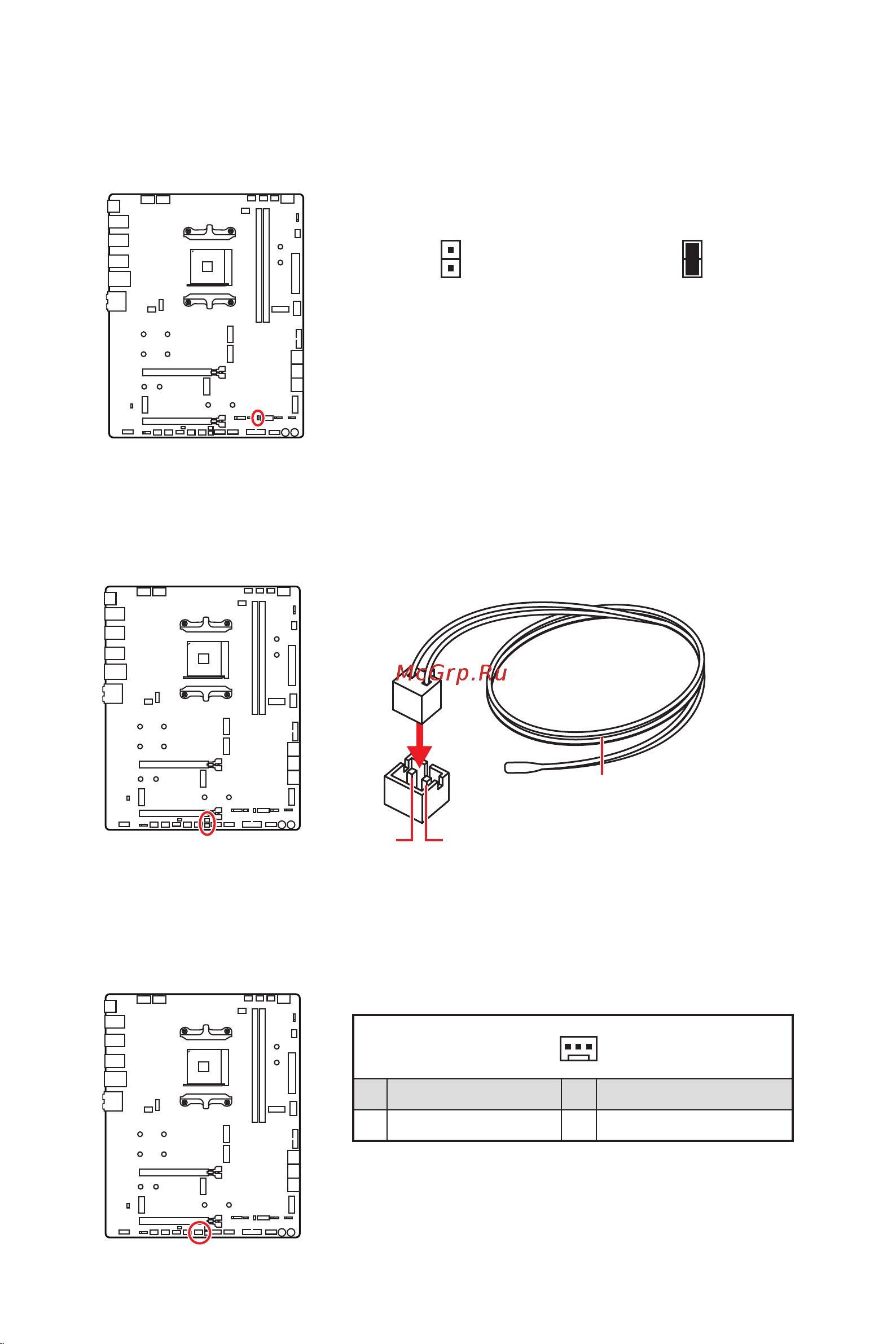 MSI MEG X570S UNIFY-X MAX [83/204] Joc_fs1 safe boot jumper