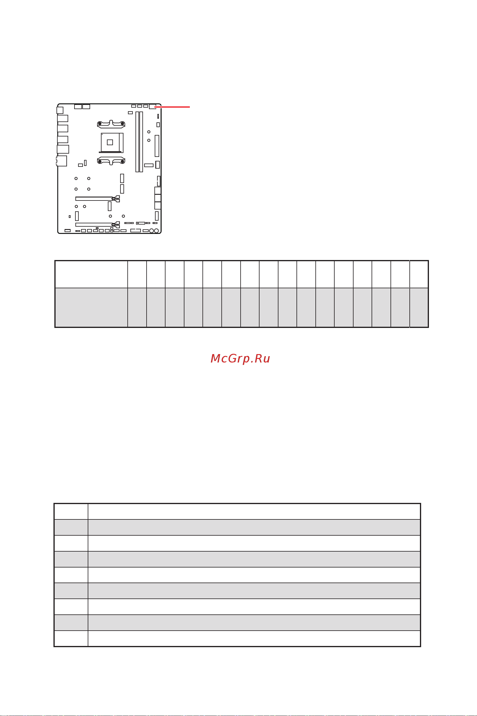 MSI MEG X570S UNIFY-X MAX [95/204] 2 3 4 5 6 7 8 9 a b c d e f