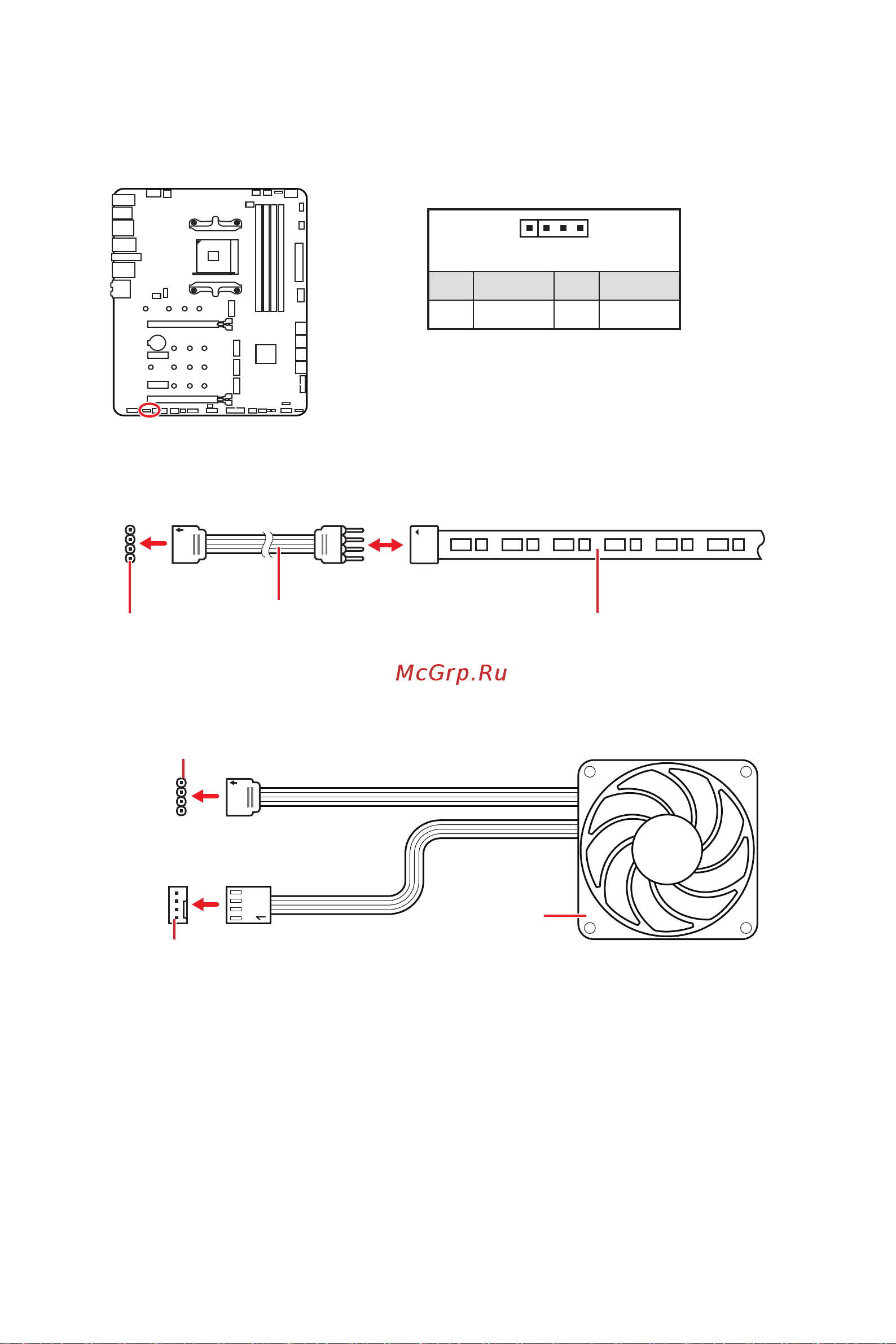 MSI MPG X570S CARBON MAX WIFI [32/45] Jrgb1 разъем rgb led