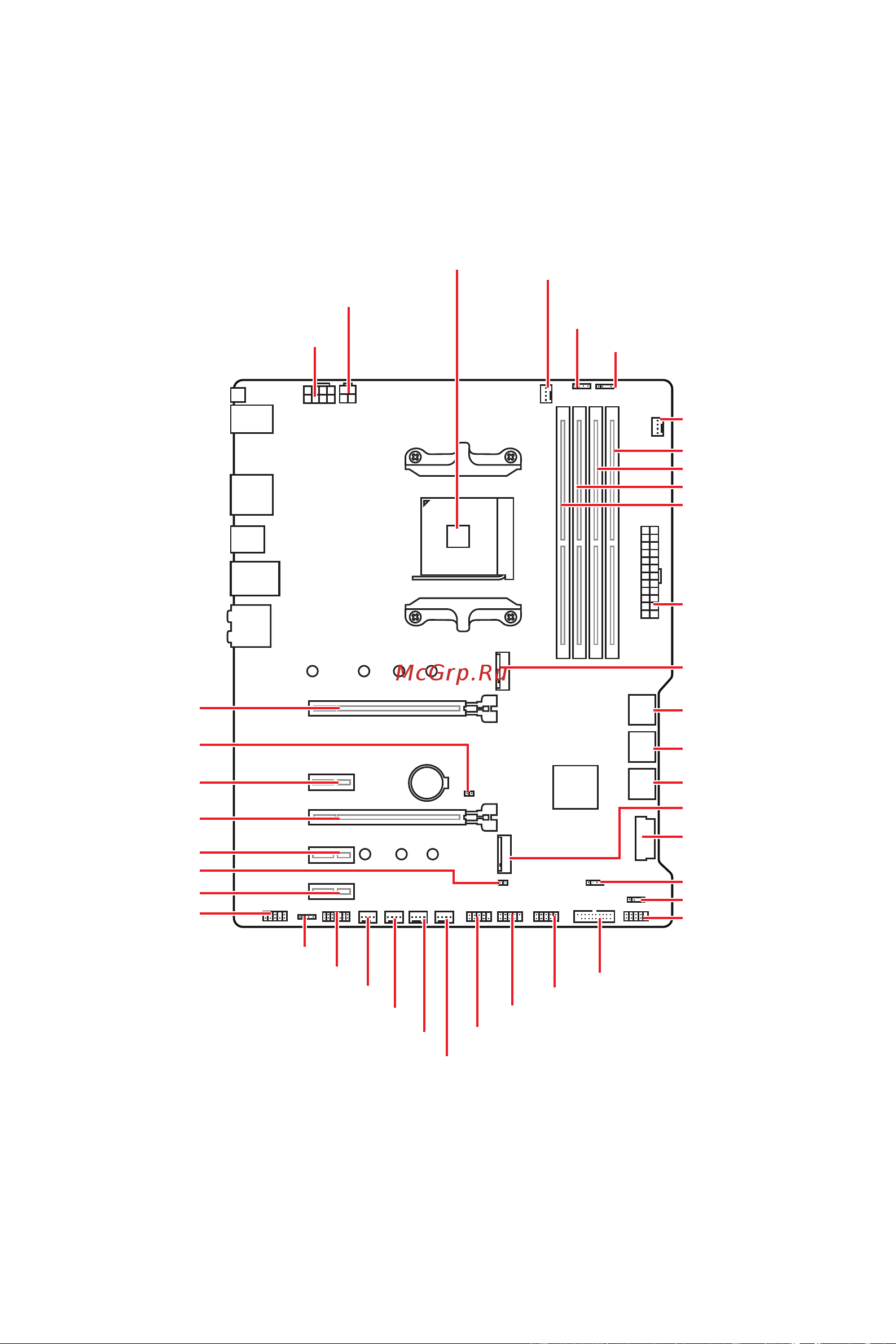 MSI X570-A PRO [24/160] Overview of components