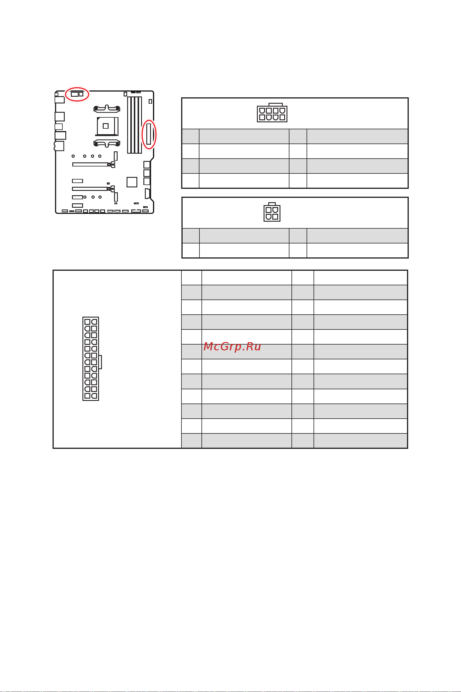 MSI X570-A PRO [30/160] Important