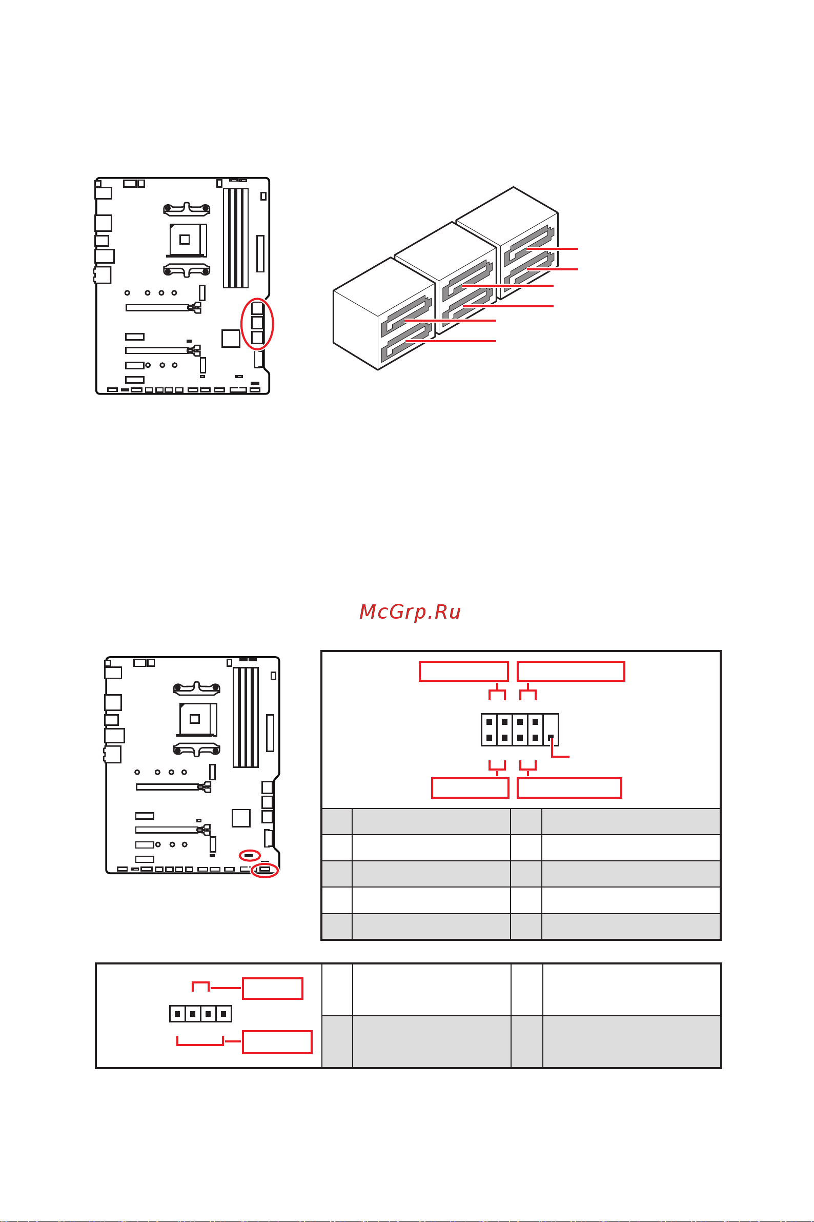 MSI X570-A PRO [65/160] Sata1 6 sata 6gb s anschlüsse