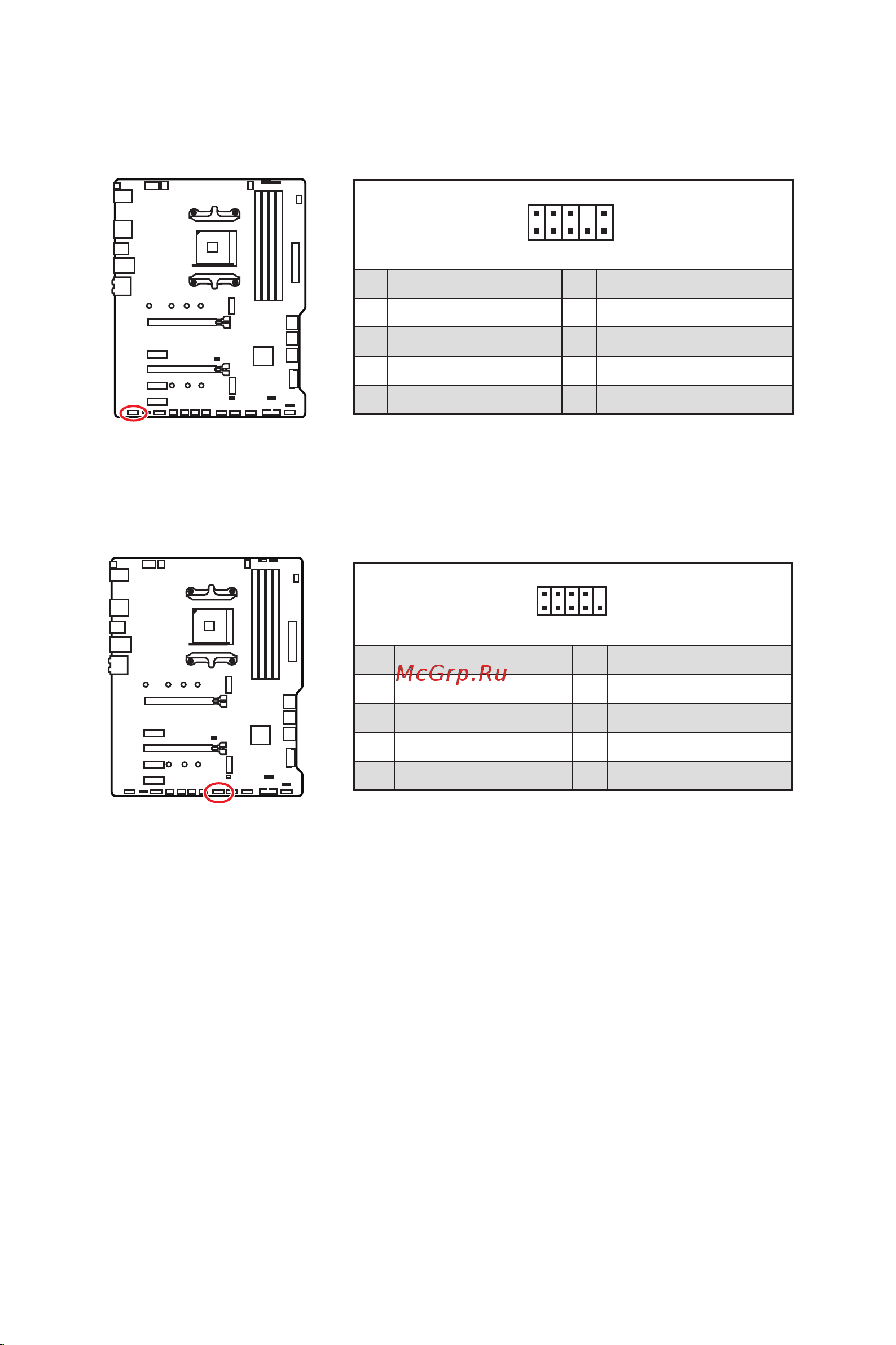 MSI X570-A PRO [69/160] Dieser anschluss ermöglicht den anschluss von audiobuchsen eines frontpanels