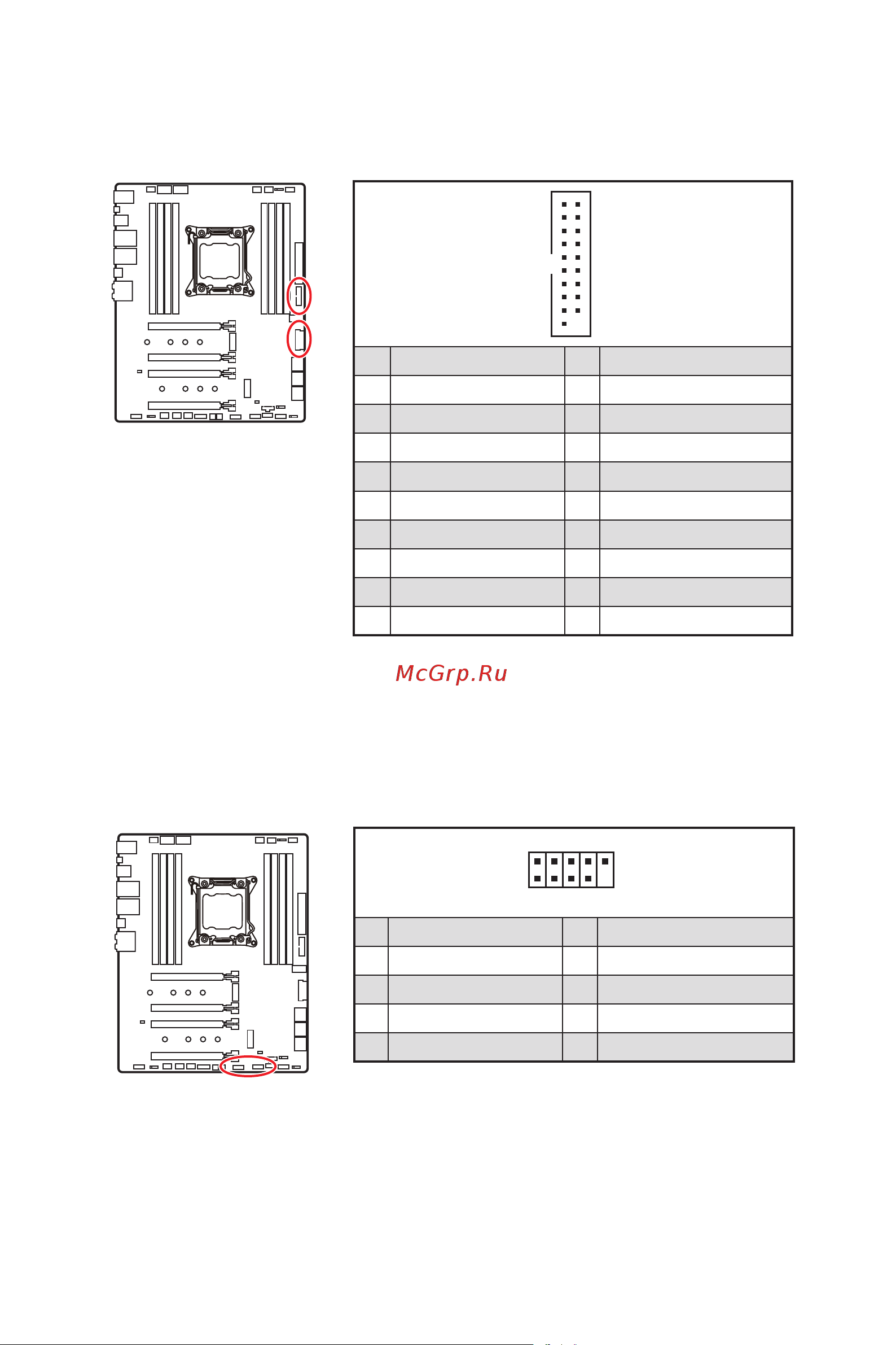 MSI X299 PRO [128/198] Jusb1 jusb3 connecteurs usb 3 gen1