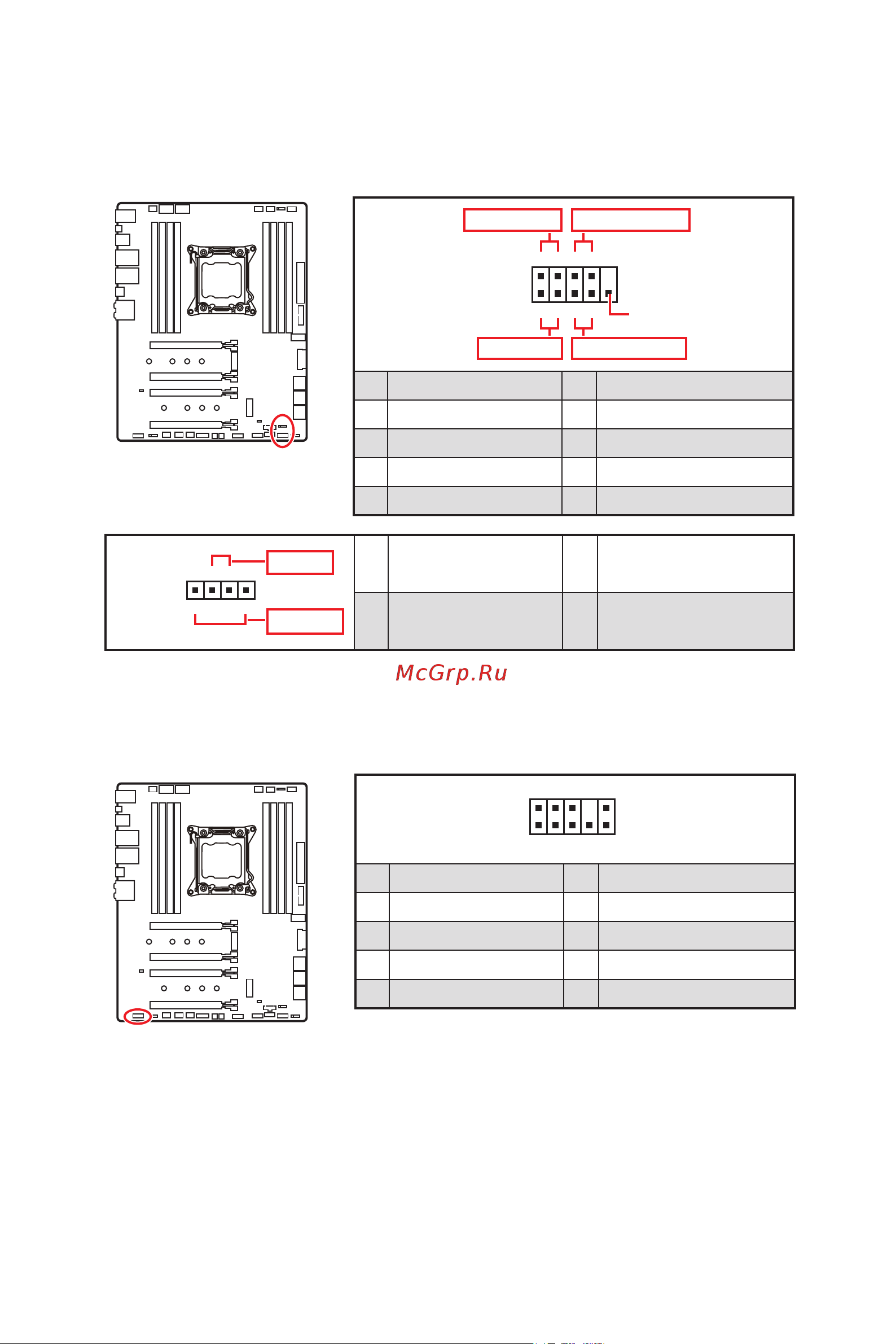 MSI X299 PRO [172/198] Jfp1 jfp2 разъемы передней панели