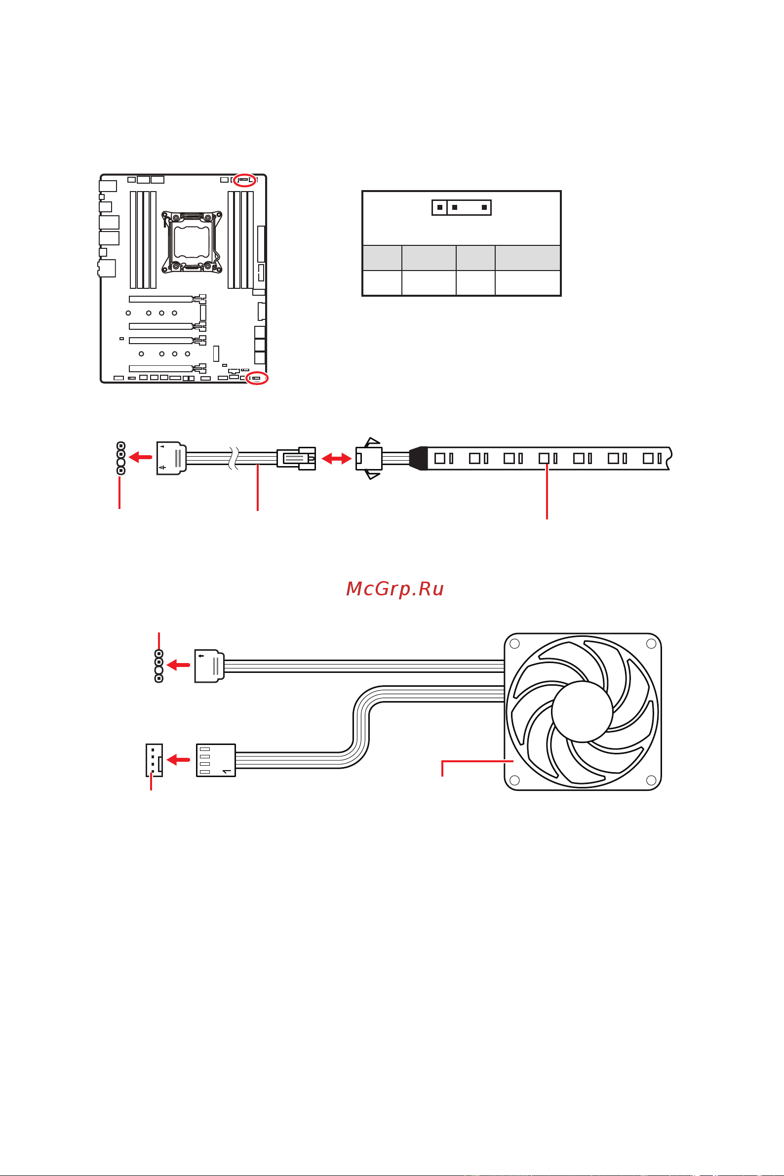 MSI X299 PRO [41/198] Jrainbow1 2 addressable rgb led connectors