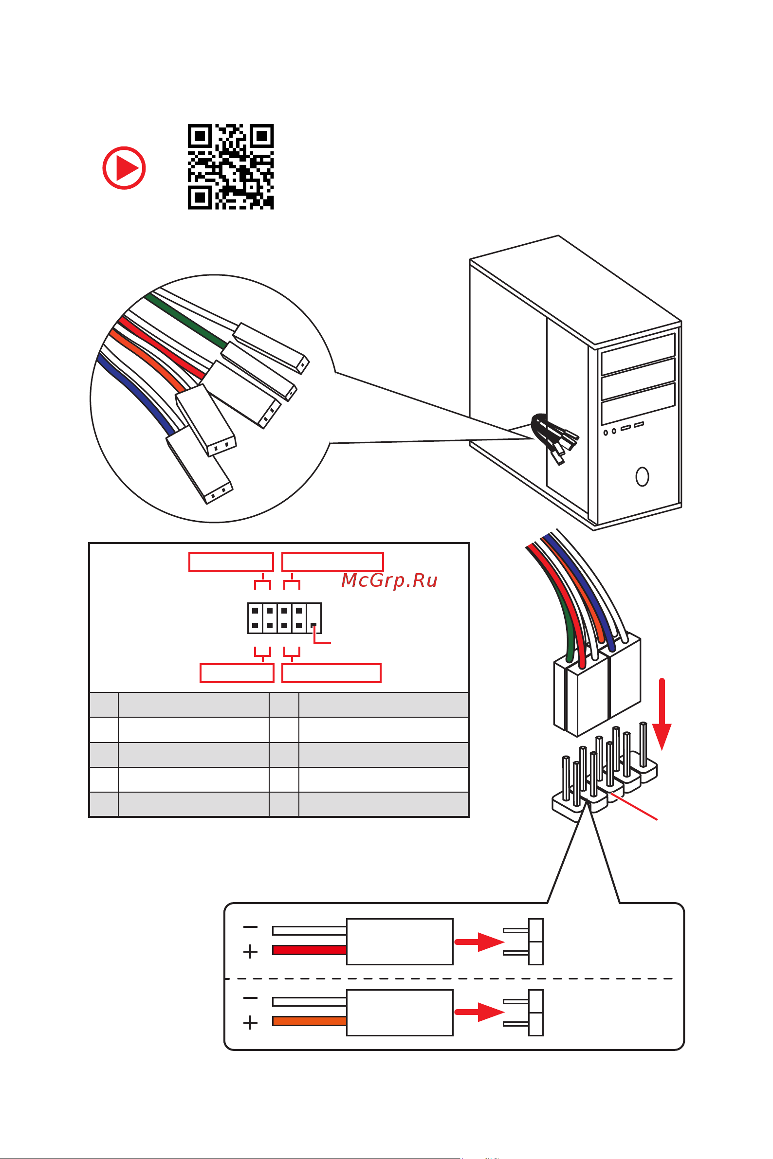 MSI B450-A PRO MAX [5/96] Connecting the front panel header
