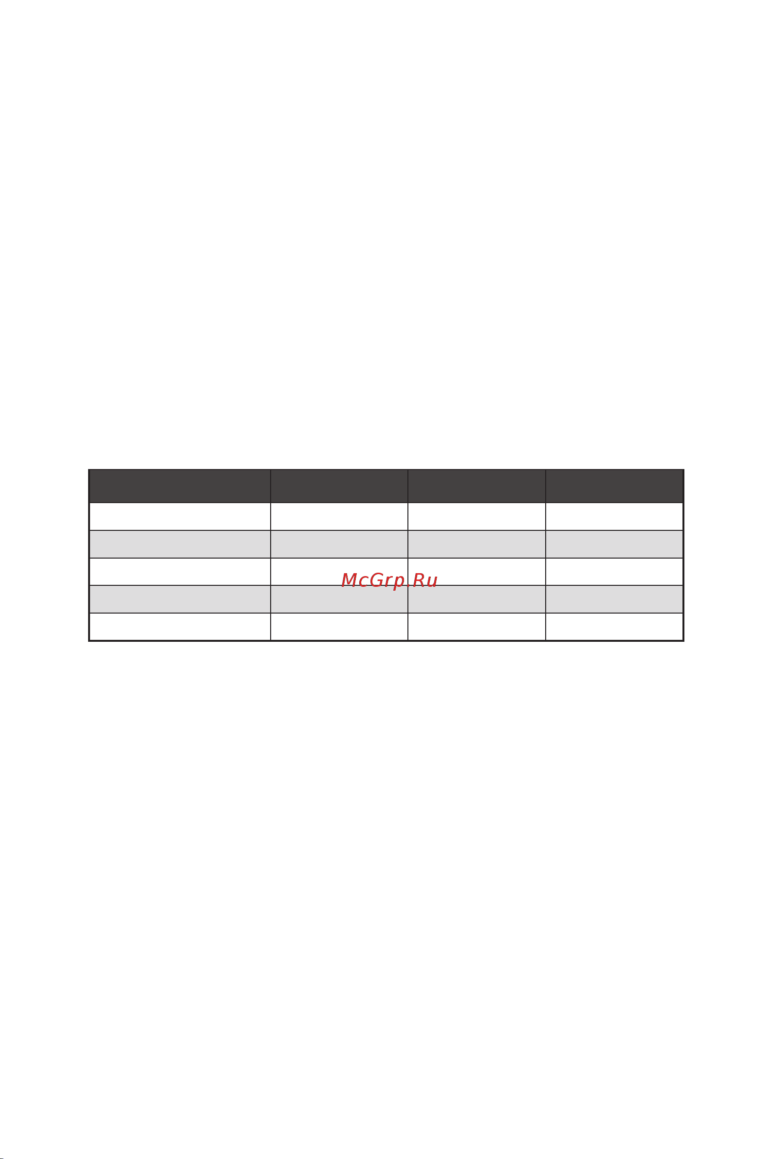 MSI B450M BAZOOKA MAX WIFI [62/71] Enabling raidxpert2 configuration utility
