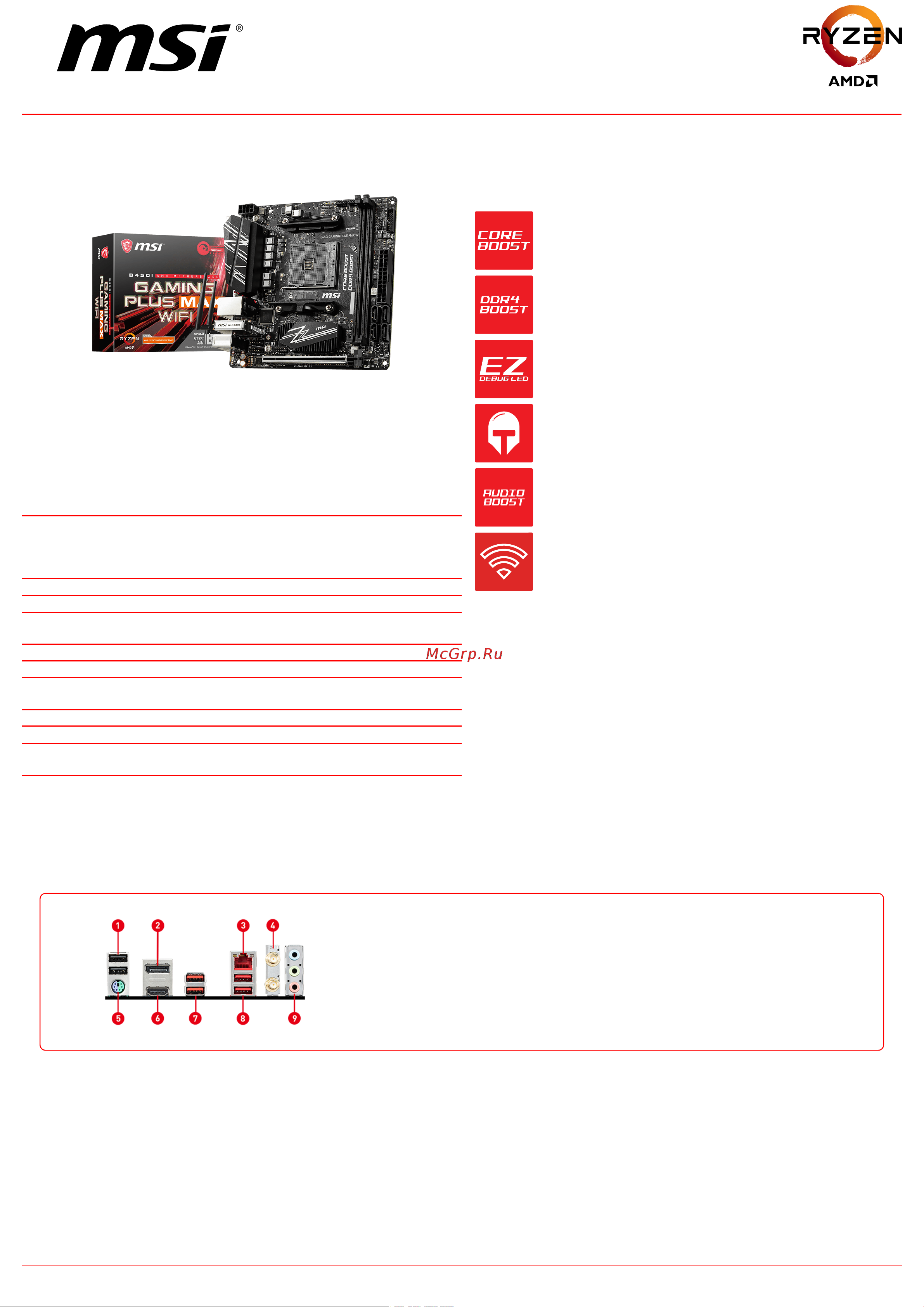 MSI B450I GAMING PLUS MAX WIFI Спецификация онлайн